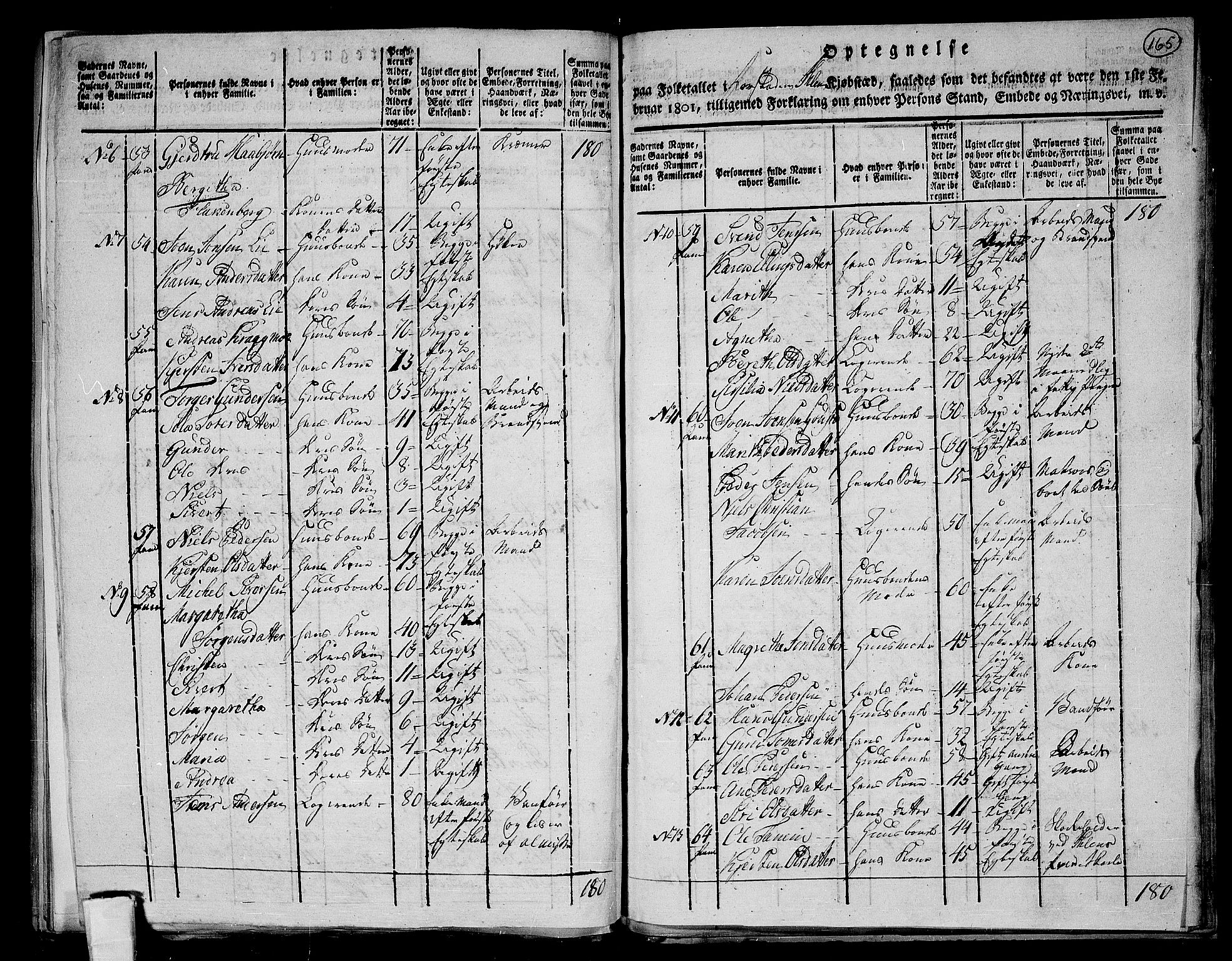 RA, 1801 census for 1601 Trondheim, 1801, p. 164b-165a