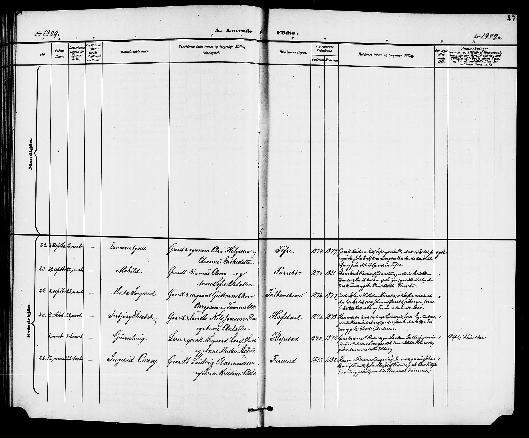 Førde sokneprestembete, AV/SAB-A-79901/H/Hab/Haba/L0003: Parish register (copy) no. A 3, 1899-1924, p. 47