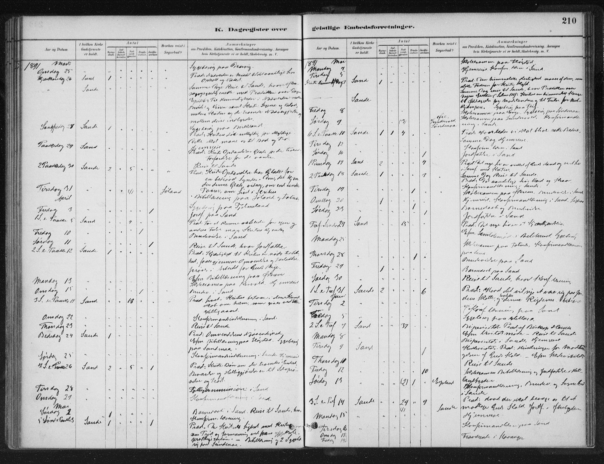 Sand sokneprestkontor, AV/SAST-A-101848/01/III/L0005: Parish register (official) no. A 5, 1880-1898, p. 210