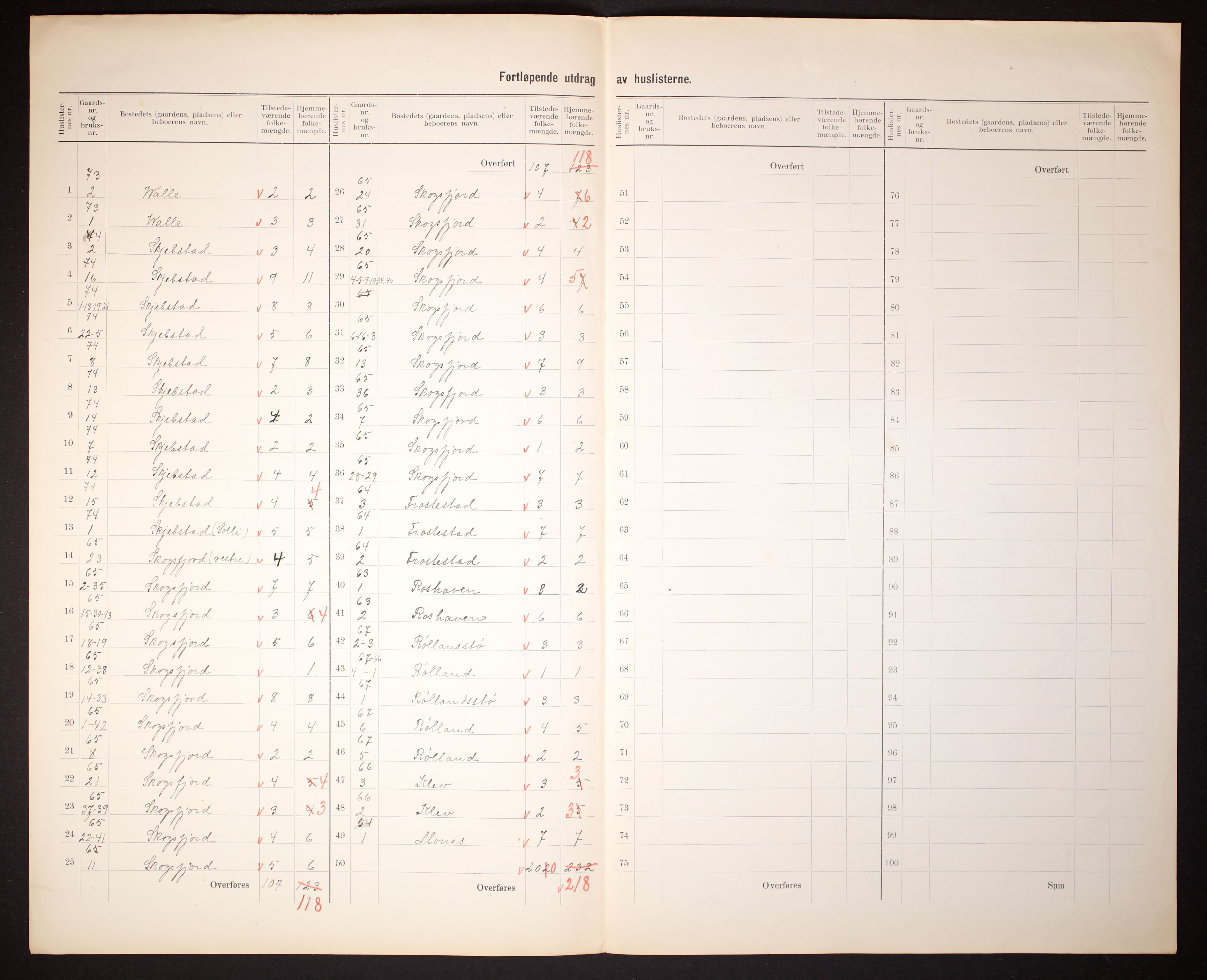 RA, 1910 census for Halse og Harkmark, 1910, p. 14