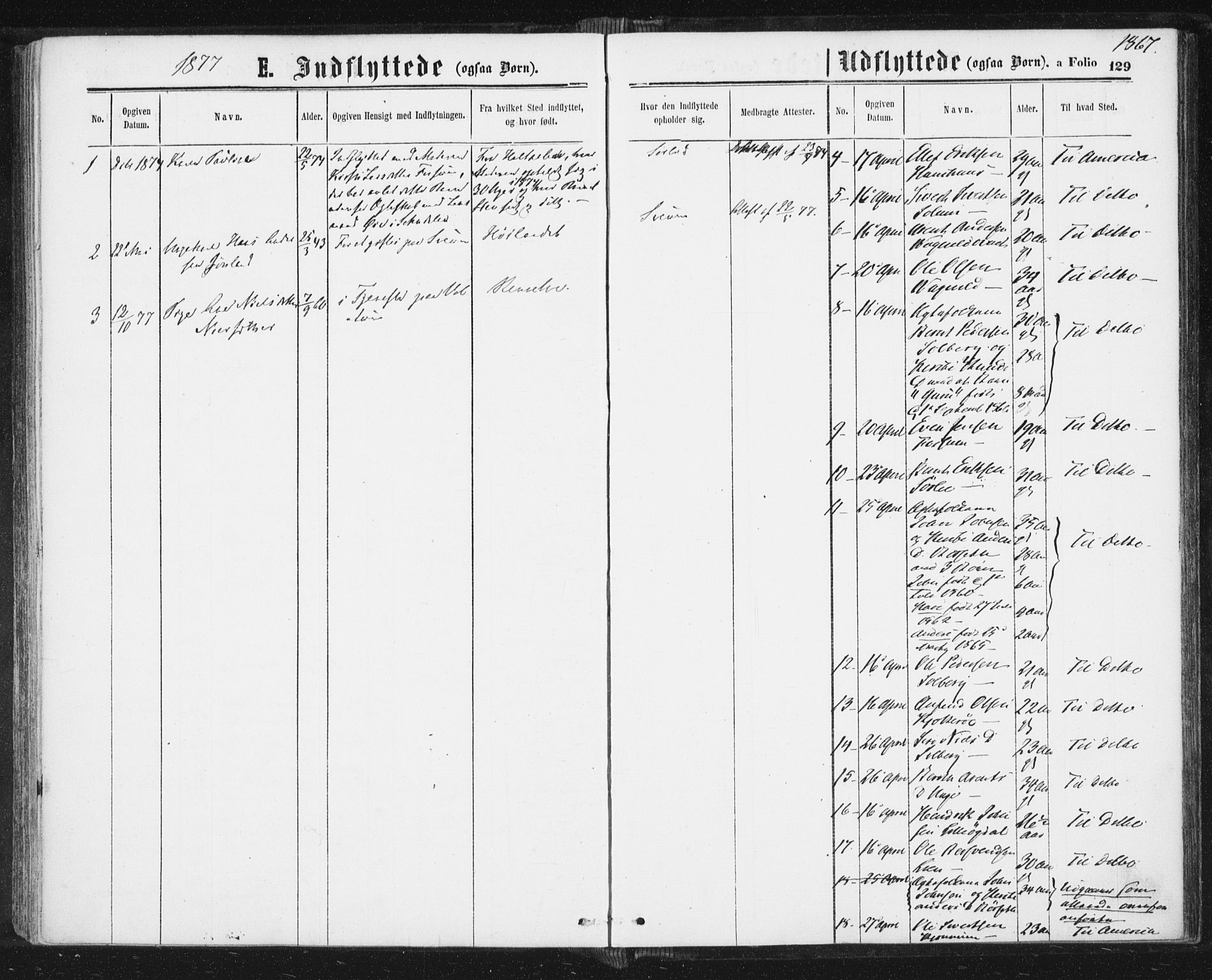 Ministerialprotokoller, klokkerbøker og fødselsregistre - Sør-Trøndelag, SAT/A-1456/689/L1039: Parish register (official) no. 689A04, 1865-1878, p. 129