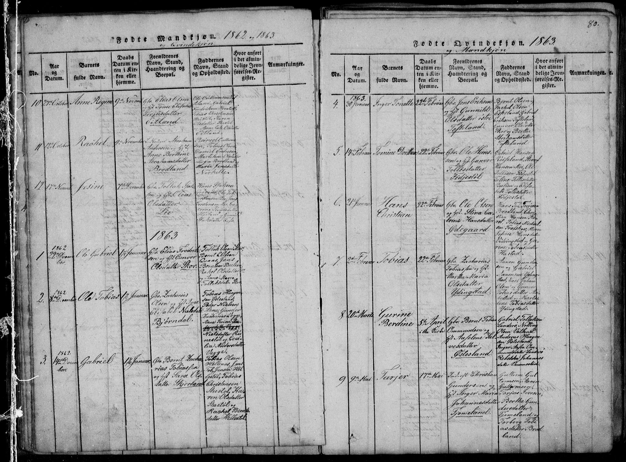 Lyngdal sokneprestkontor, AV/SAK-1111-0029/F/Fb/Fbb/L0001: Parish register (copy) no. B 1, 1816-1900, p. 80