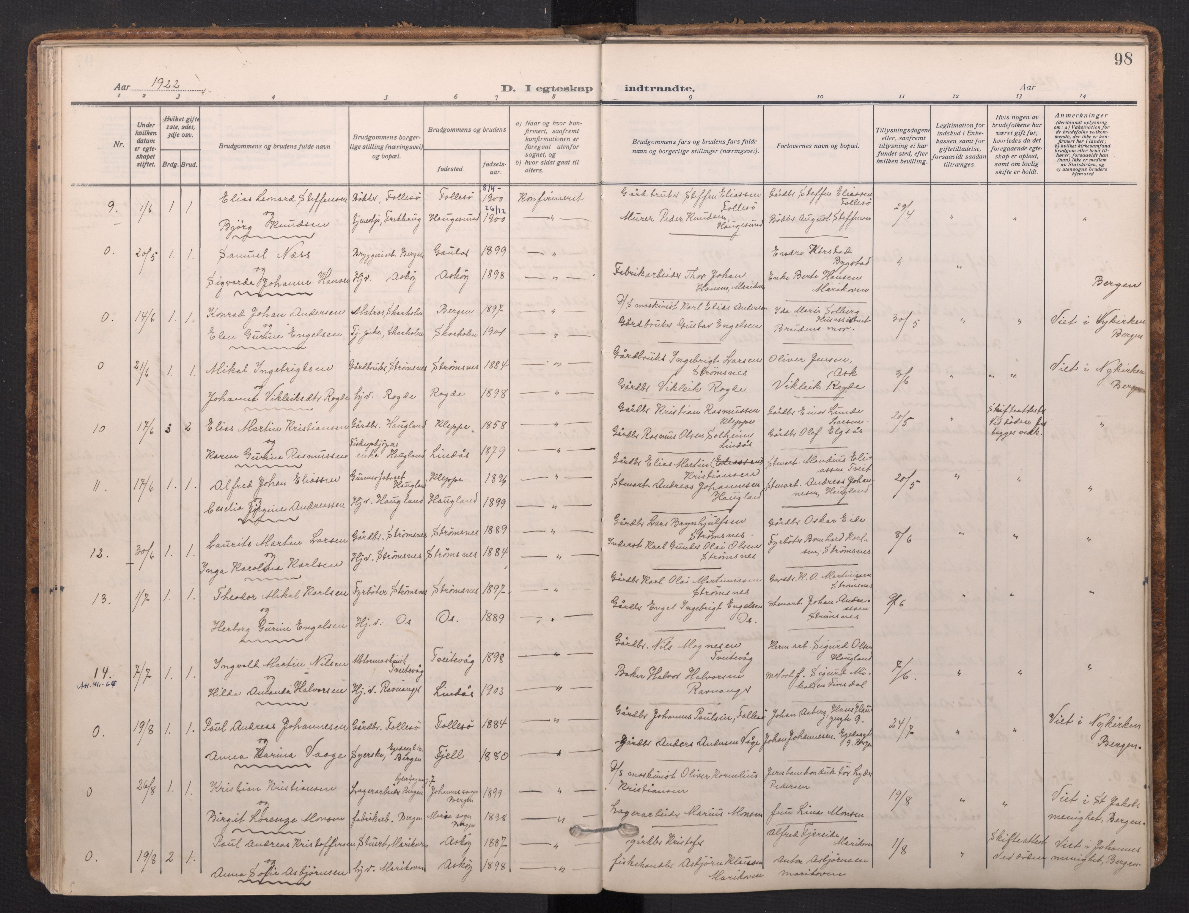 Askøy Sokneprestembete, AV/SAB-A-74101/H/Ha/Haa/Haad/L0002: Parish register (official) no. D 2, 1915-1935, p. 98