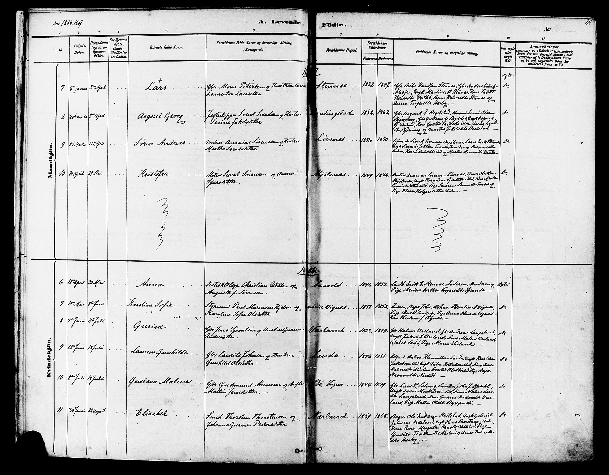 Finnøy sokneprestkontor, SAST/A-101825/H/Ha/Haa/L0010: Parish register (official) no. A 10, 1879-1890, p. 24