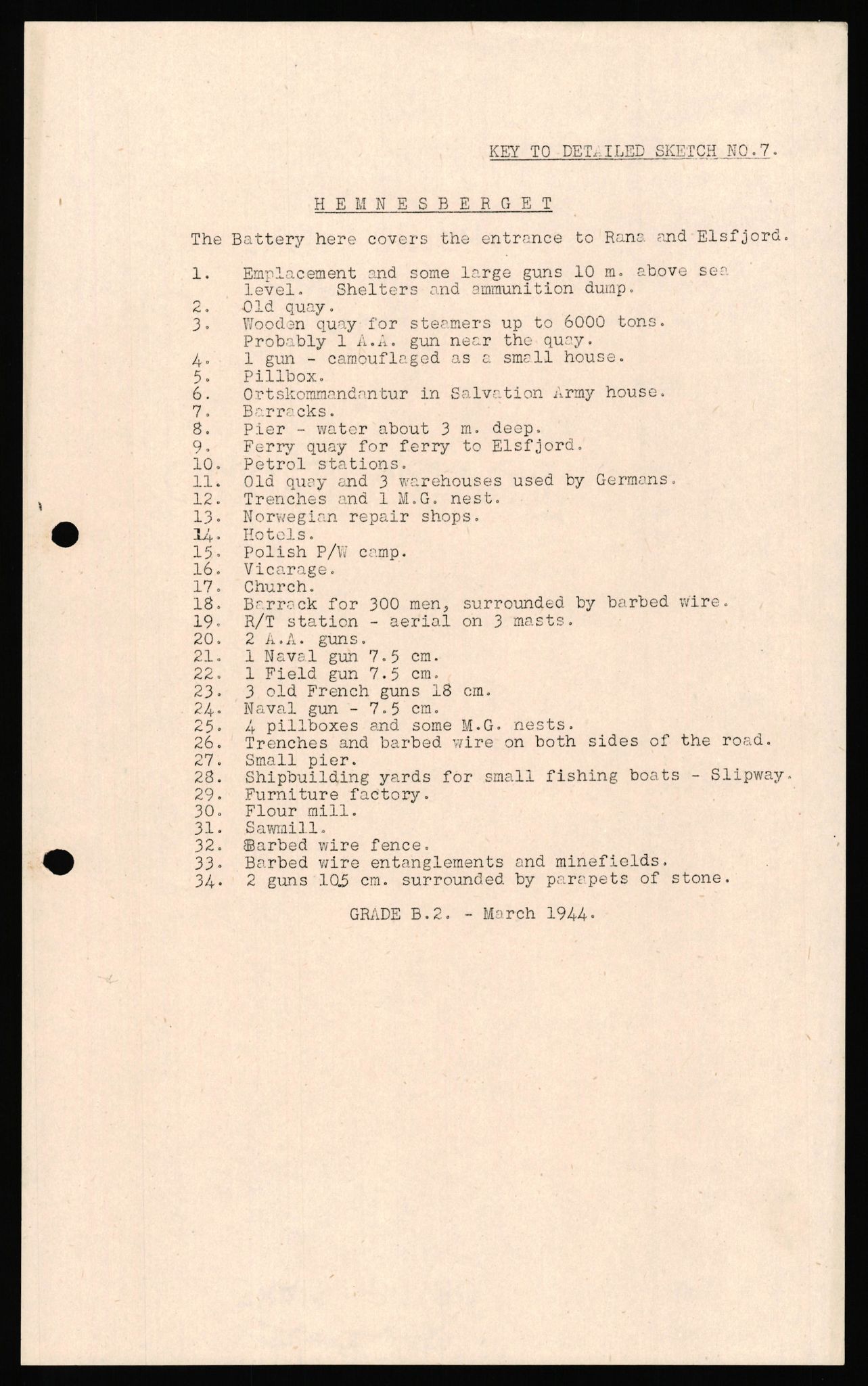 Forsvaret, Forsvarets overkommando II, AV/RA-RAFA-3915/D/Dd/L0012: Nordland II, 1942-1944, p. 106