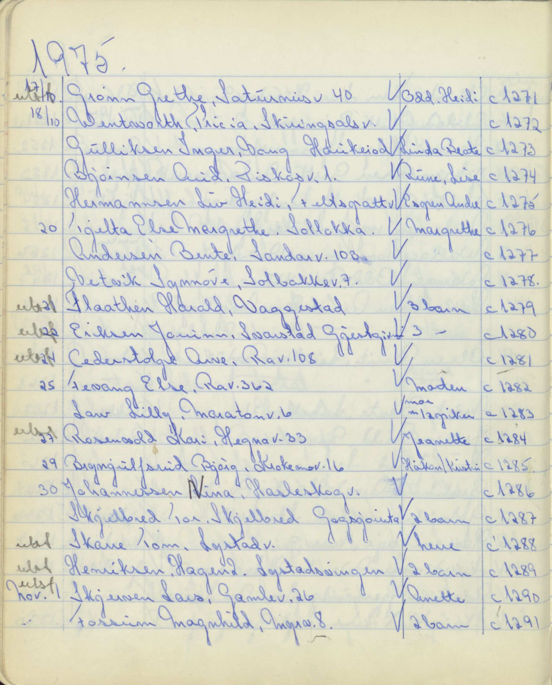 Pa 1494 - Jørgensen, Antonius. Fotograf, VEMU/A-2760/F/Fa, 1927-2004, p. 3102