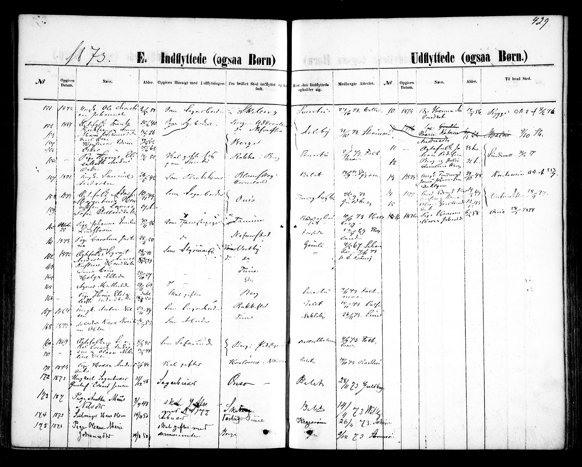 Glemmen prestekontor Kirkebøker, SAO/A-10908/F/Fa/L0009: Parish register (official) no. 9, 1871-1878, p. 429