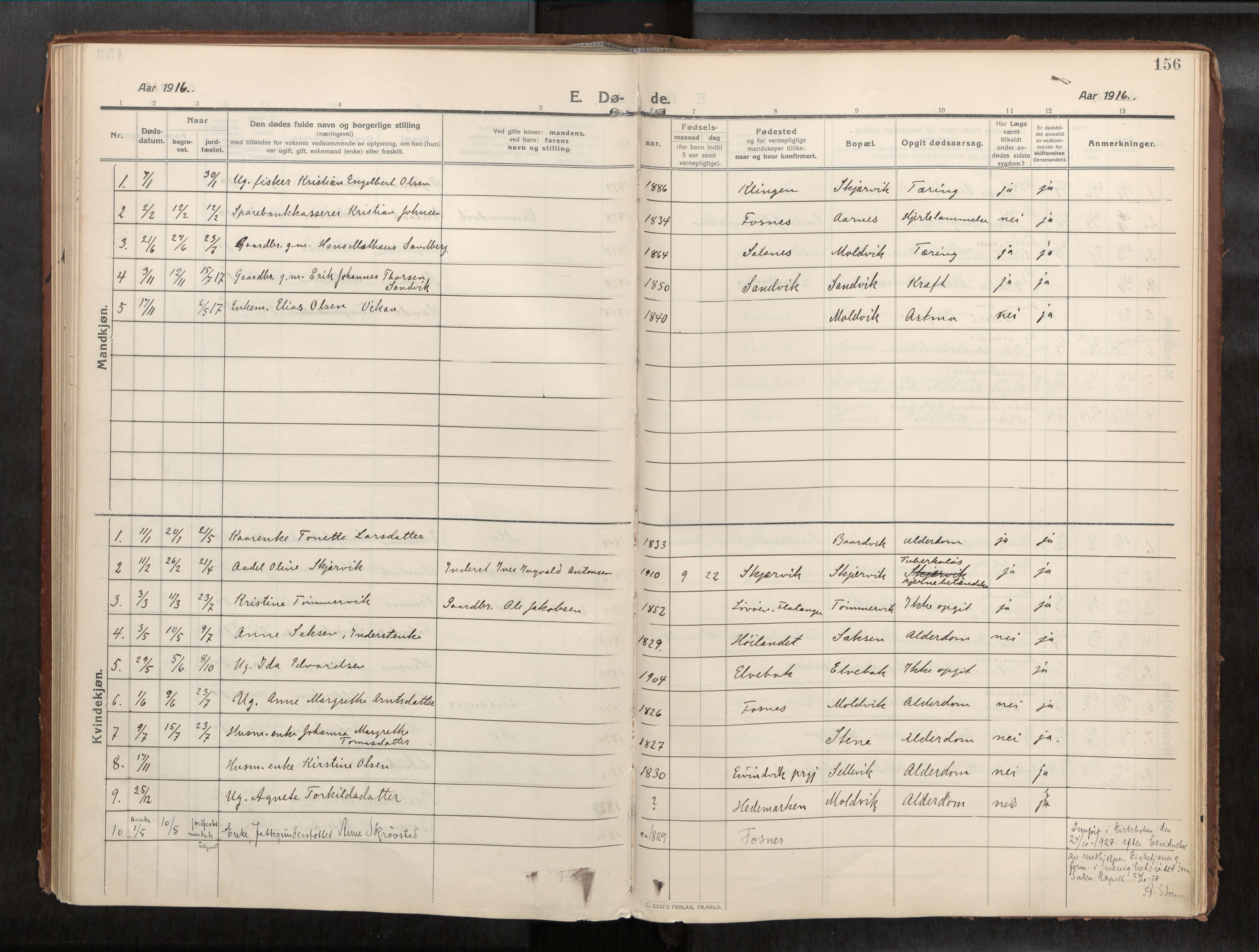Ministerialprotokoller, klokkerbøker og fødselsregistre - Nord-Trøndelag, AV/SAT-A-1458/773/L0624a: Parish register (official) no. 773A16, 1910-1936, p. 156