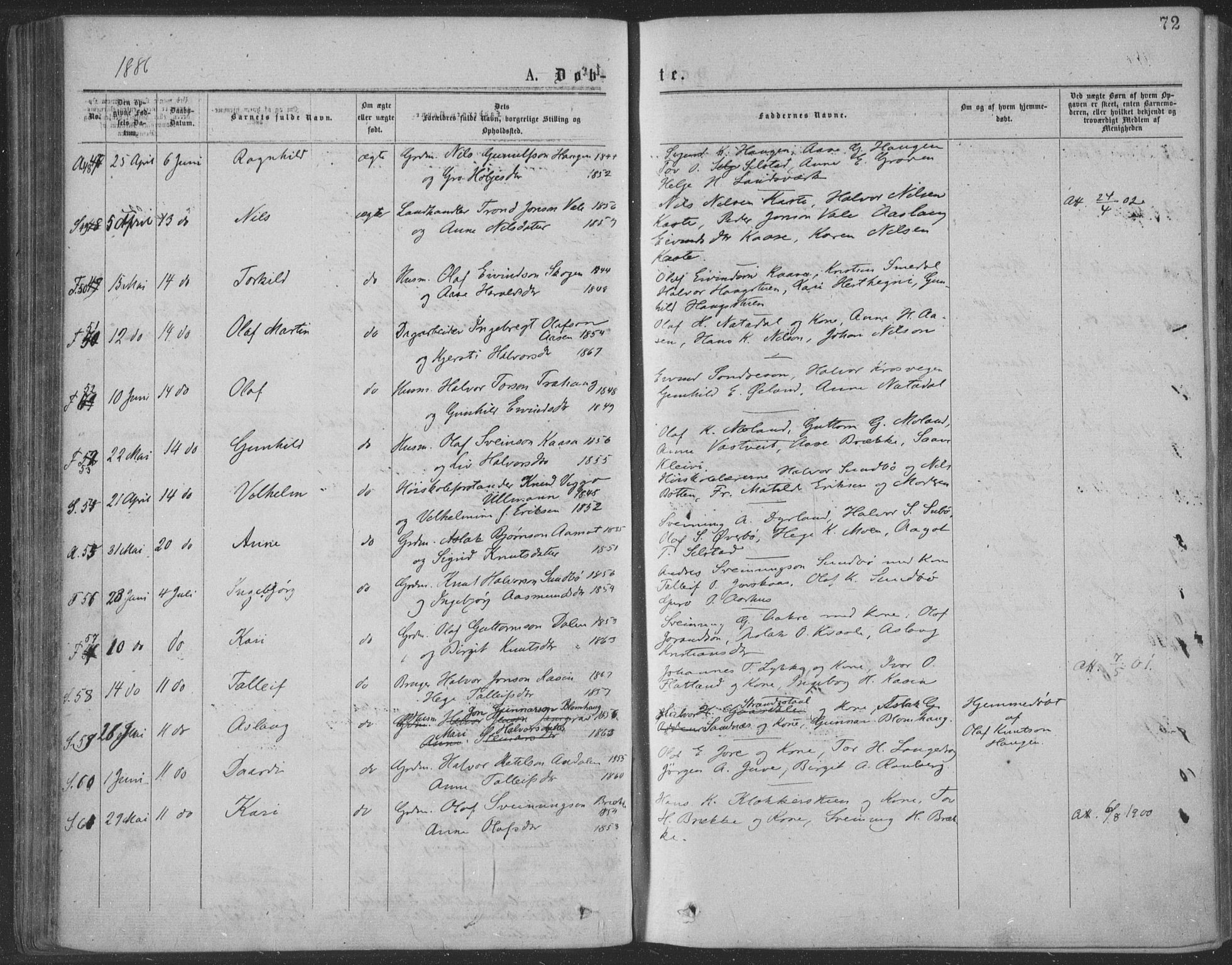 Seljord kirkebøker, AV/SAKO-A-20/F/Fa/L0014: Parish register (official) no. I 14, 1877-1886, p. 72