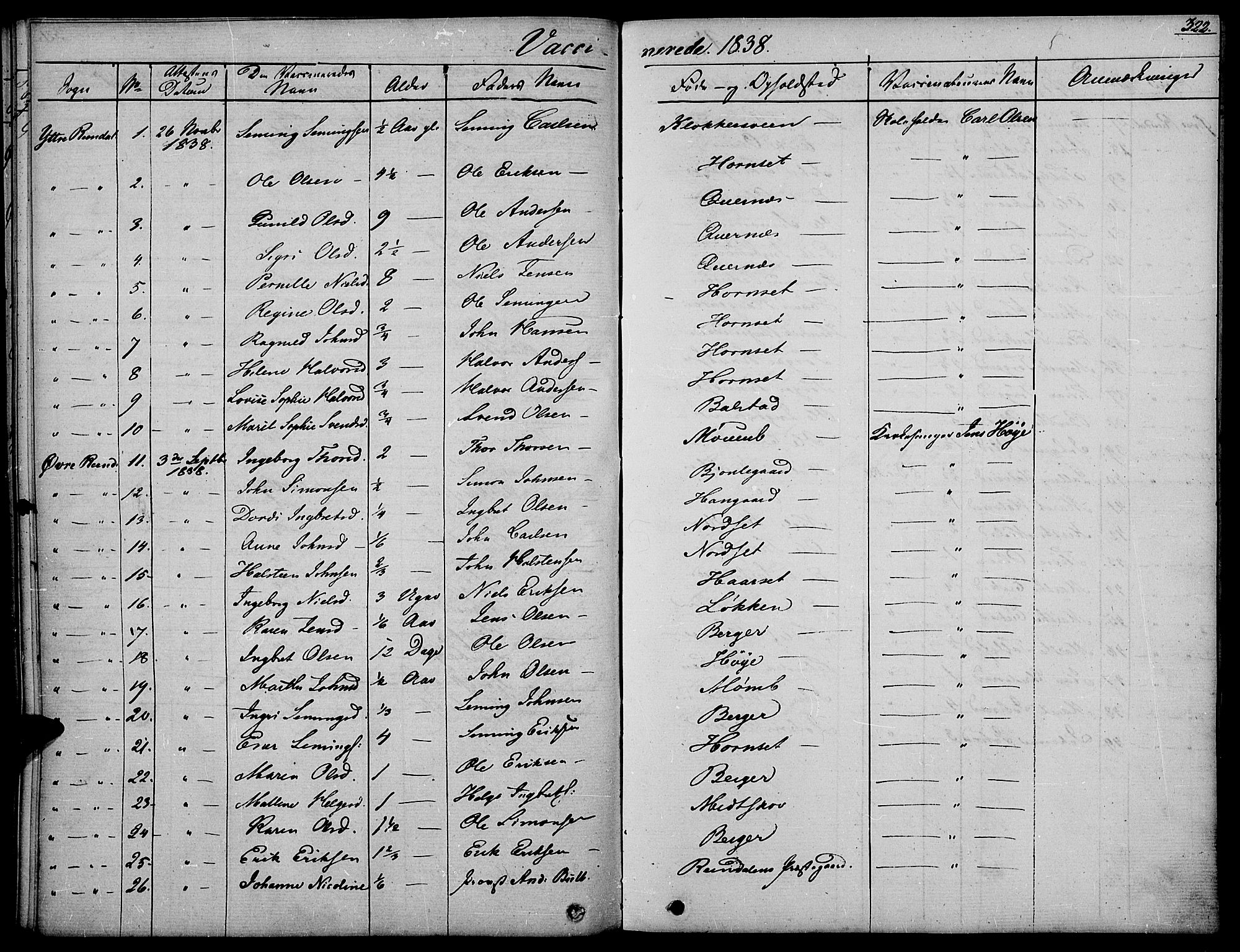 Rendalen prestekontor, SAH/PREST-054/H/Ha/Haa/L0004: Parish register (official) no. 4, 1829-1852, p. 322