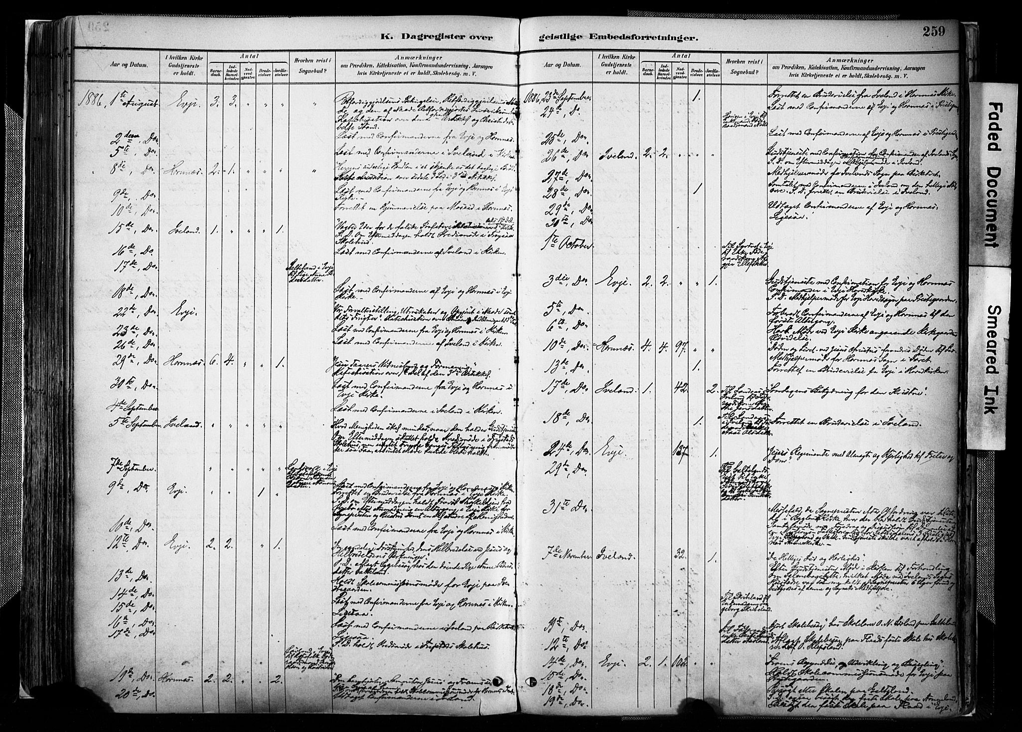 Evje sokneprestkontor, AV/SAK-1111-0008/F/Fa/Faa/L0007: Parish register (official) no. A 7, 1884-1909, p. 259