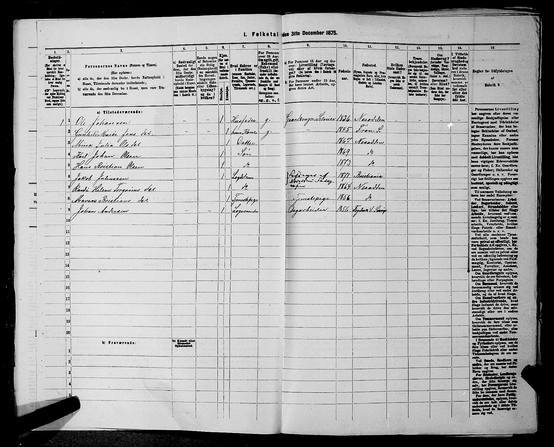 RA, 1875 census for 0216P Nesodden, 1875, p. 240