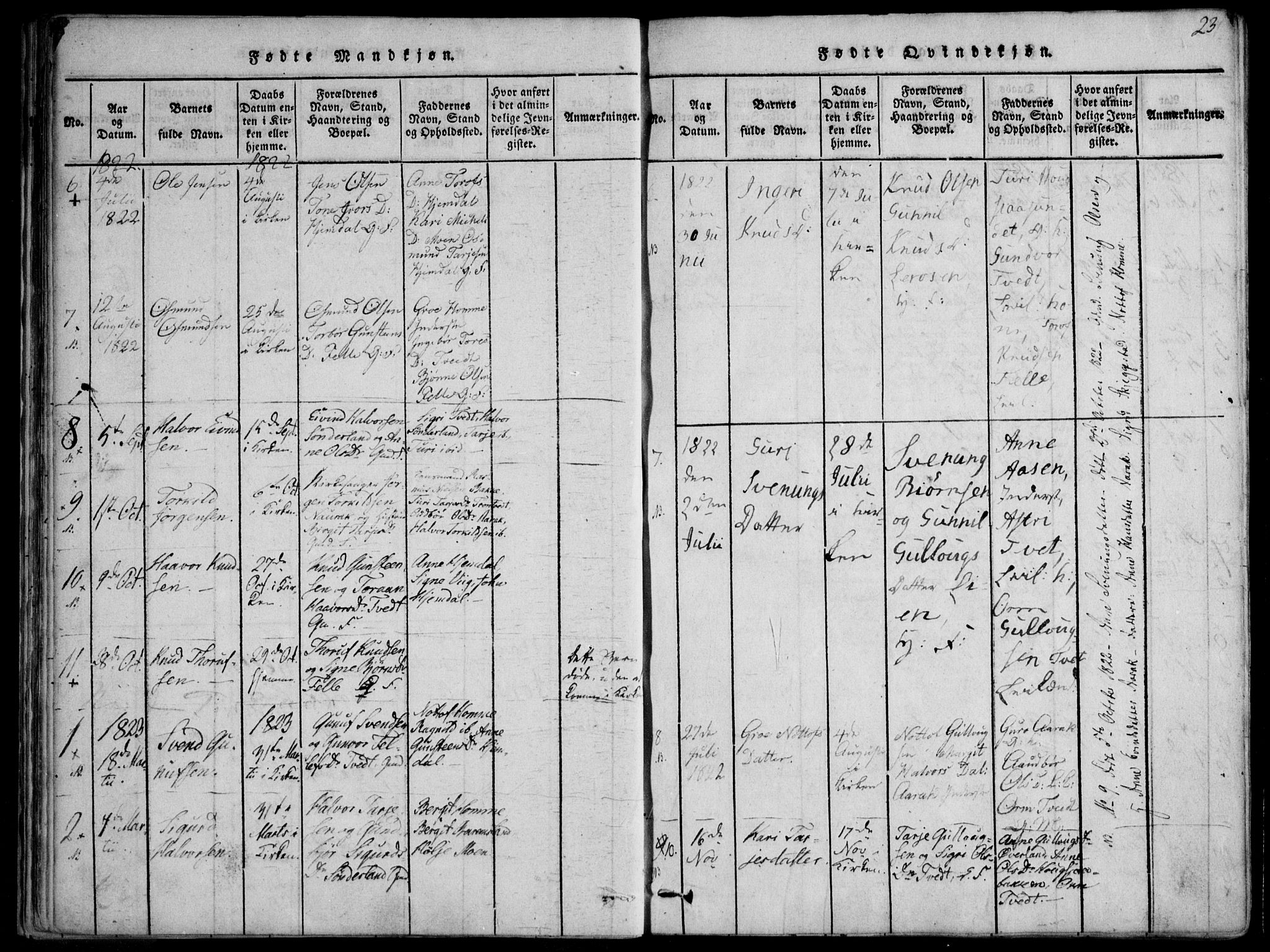 Nissedal kirkebøker, SAKO/A-288/F/Fb/L0001: Parish register (official) no. II 1, 1814-1845, p. 23