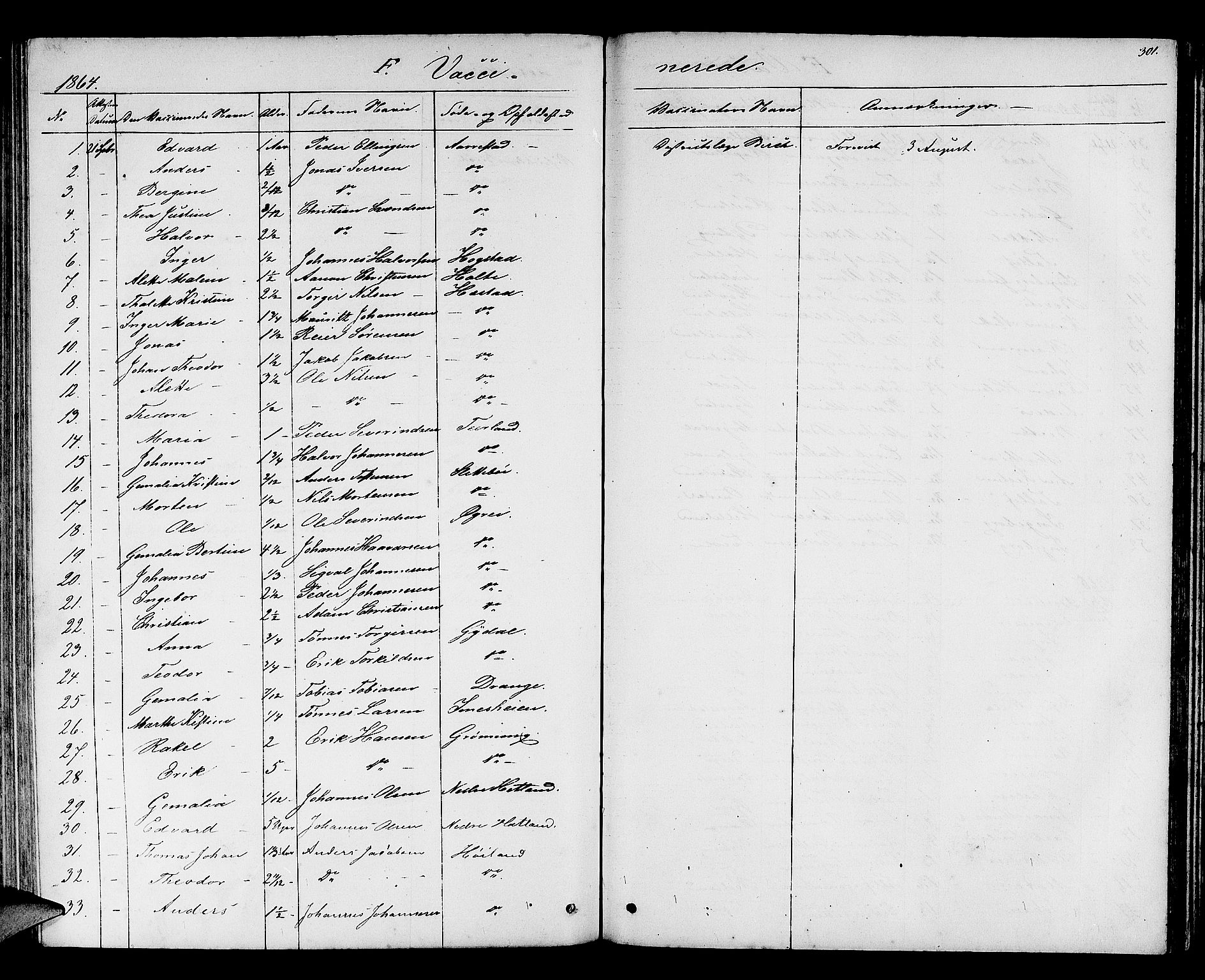 Helleland sokneprestkontor, AV/SAST-A-101810: Parish register (copy) no. B 2, 1848-1886, p. 301