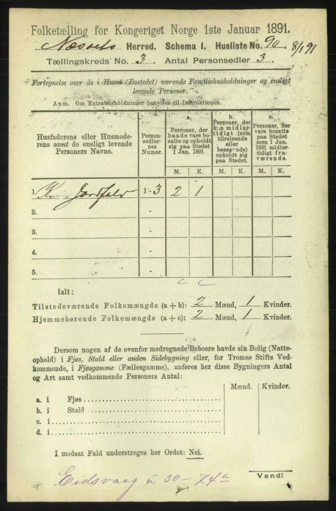 RA, 1891 census for 1543 Nesset, 1891, p. 1127