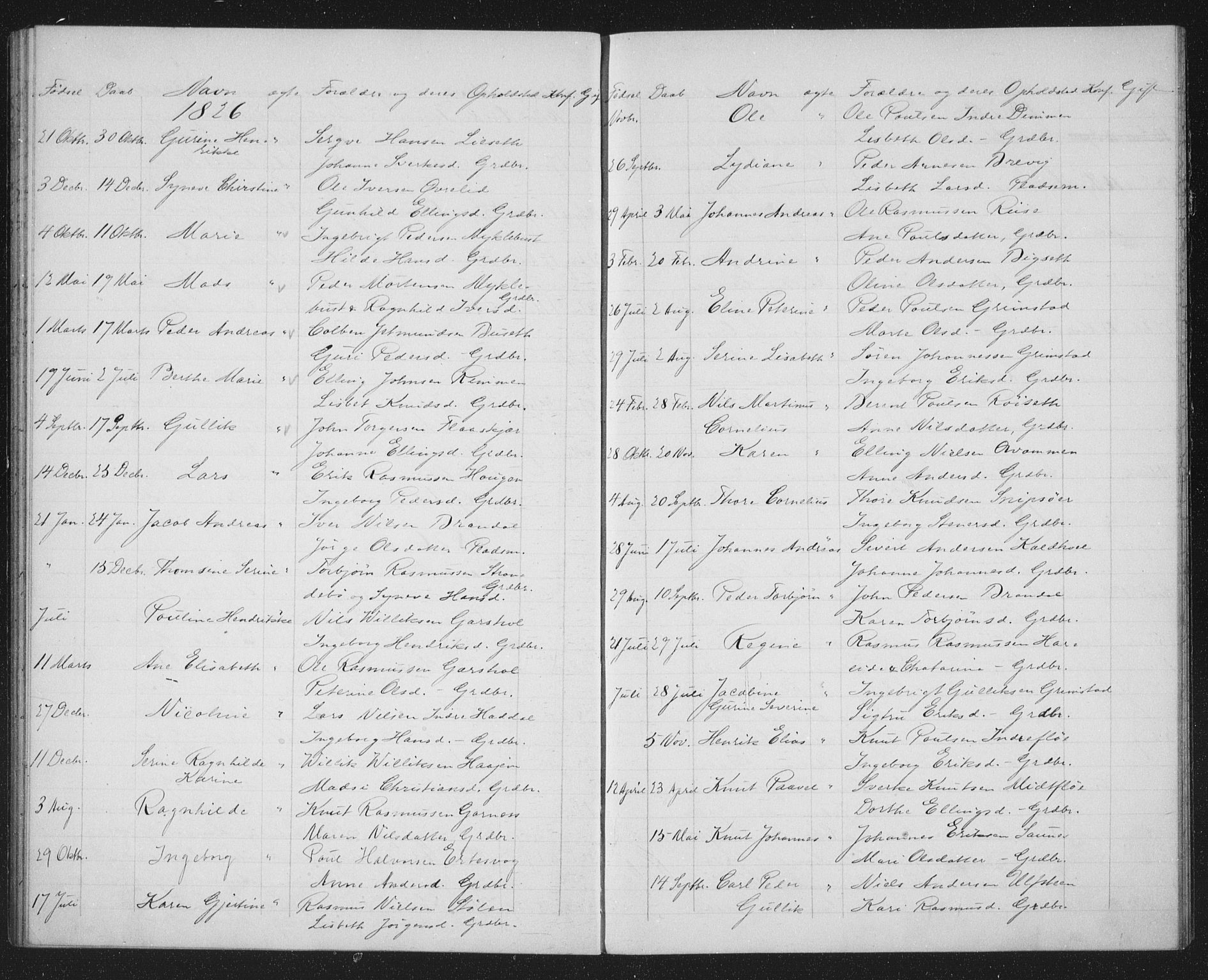 Ministerialprotokoller, klokkerbøker og fødselsregistre - Møre og Romsdal, AV/SAT-A-1454/509/L0117: Parish register (official) no. 509D01, 1754-1832