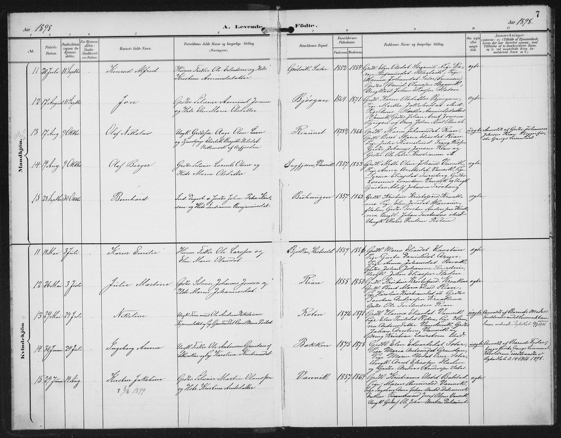 Ministerialprotokoller, klokkerbøker og fødselsregistre - Nord-Trøndelag, AV/SAT-A-1458/702/L0024: Parish register (official) no. 702A02, 1898-1914, p. 7