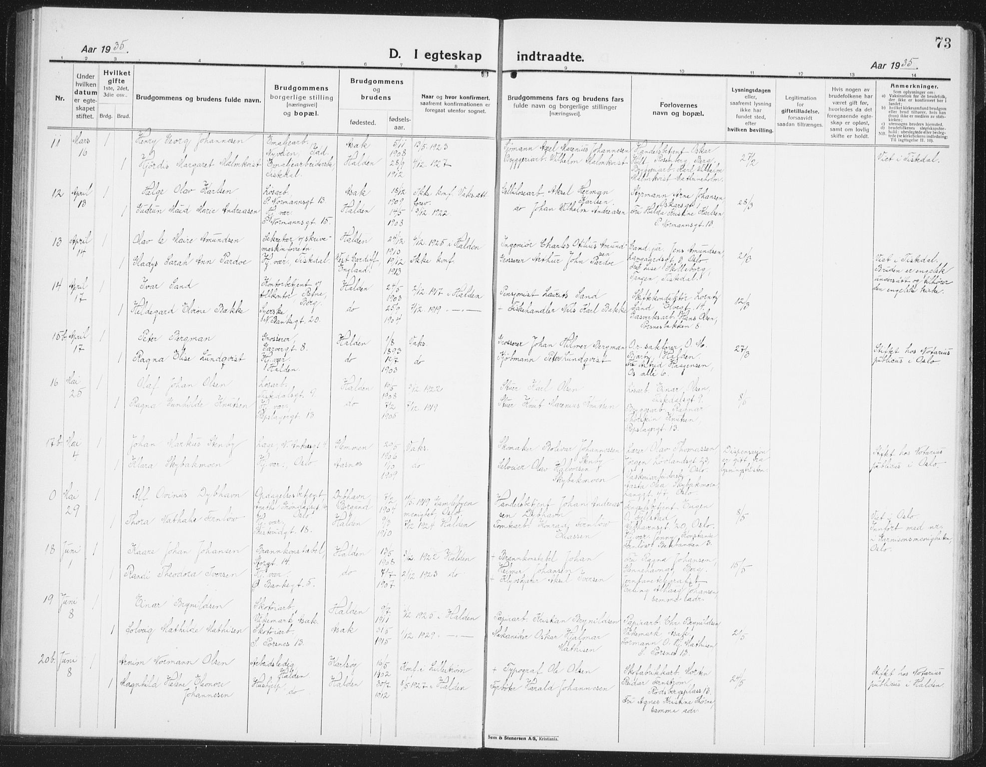 Halden prestekontor Kirkebøker, SAO/A-10909/G/Ga/L0014: Parish register (copy) no. 14, 1925-1943, p. 73
