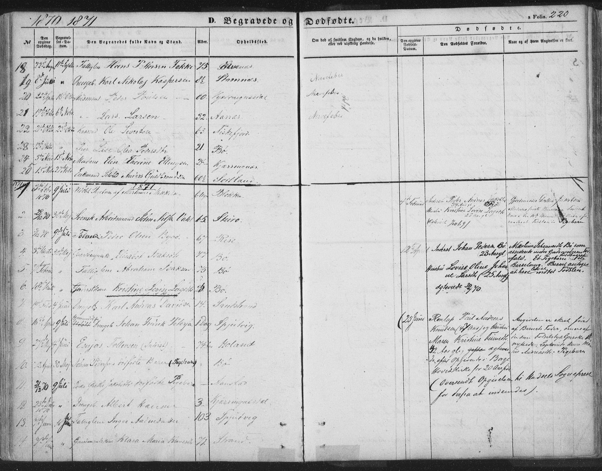 Ministerialprotokoller, klokkerbøker og fødselsregistre - Nordland, AV/SAT-A-1459/895/L1369: Parish register (official) no. 895A04, 1852-1872, p. 220