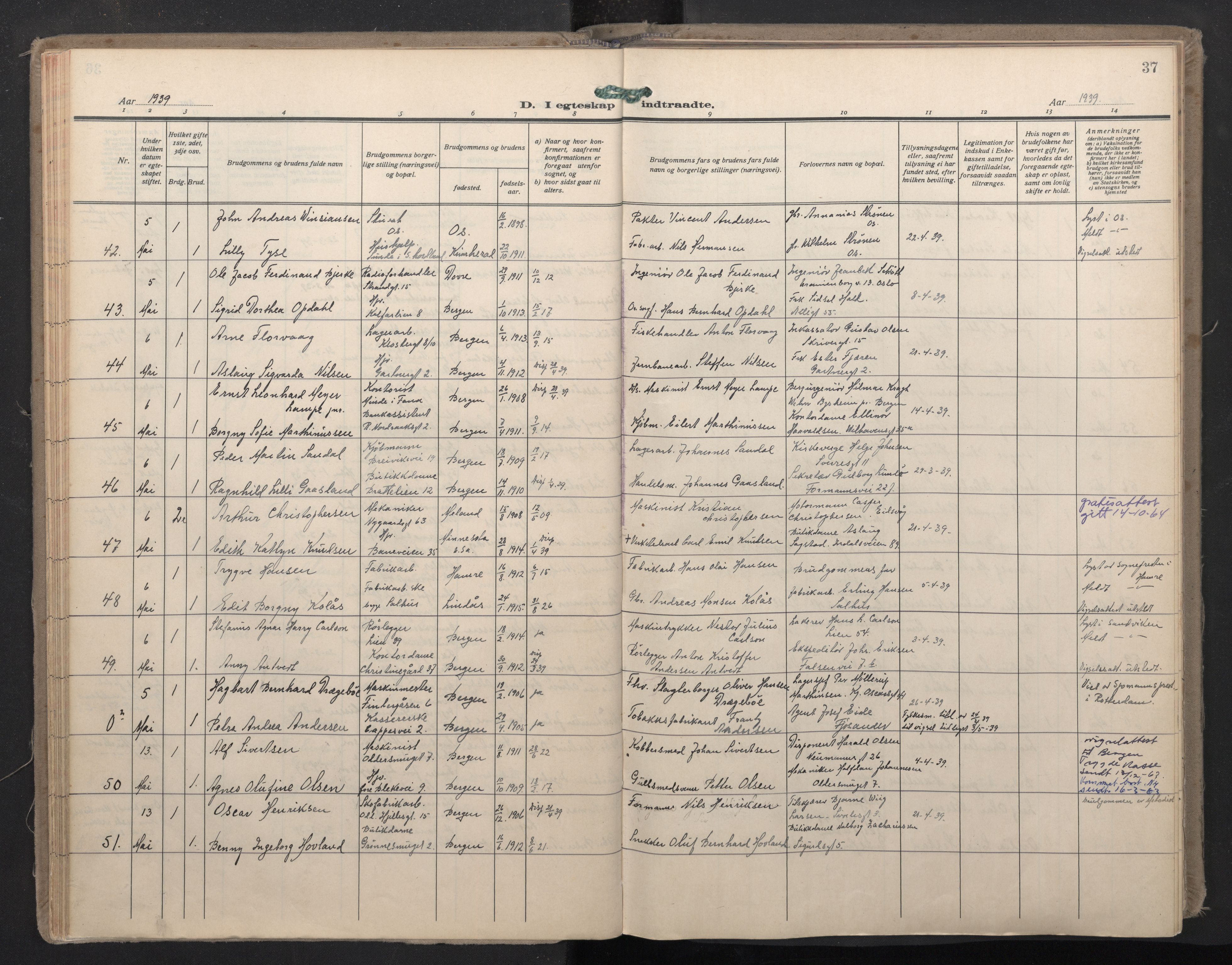 Domkirken sokneprestembete, SAB/A-74801/H/Haa: Parish register (official) no. D 7, 1937-1950, p. 36b-37a