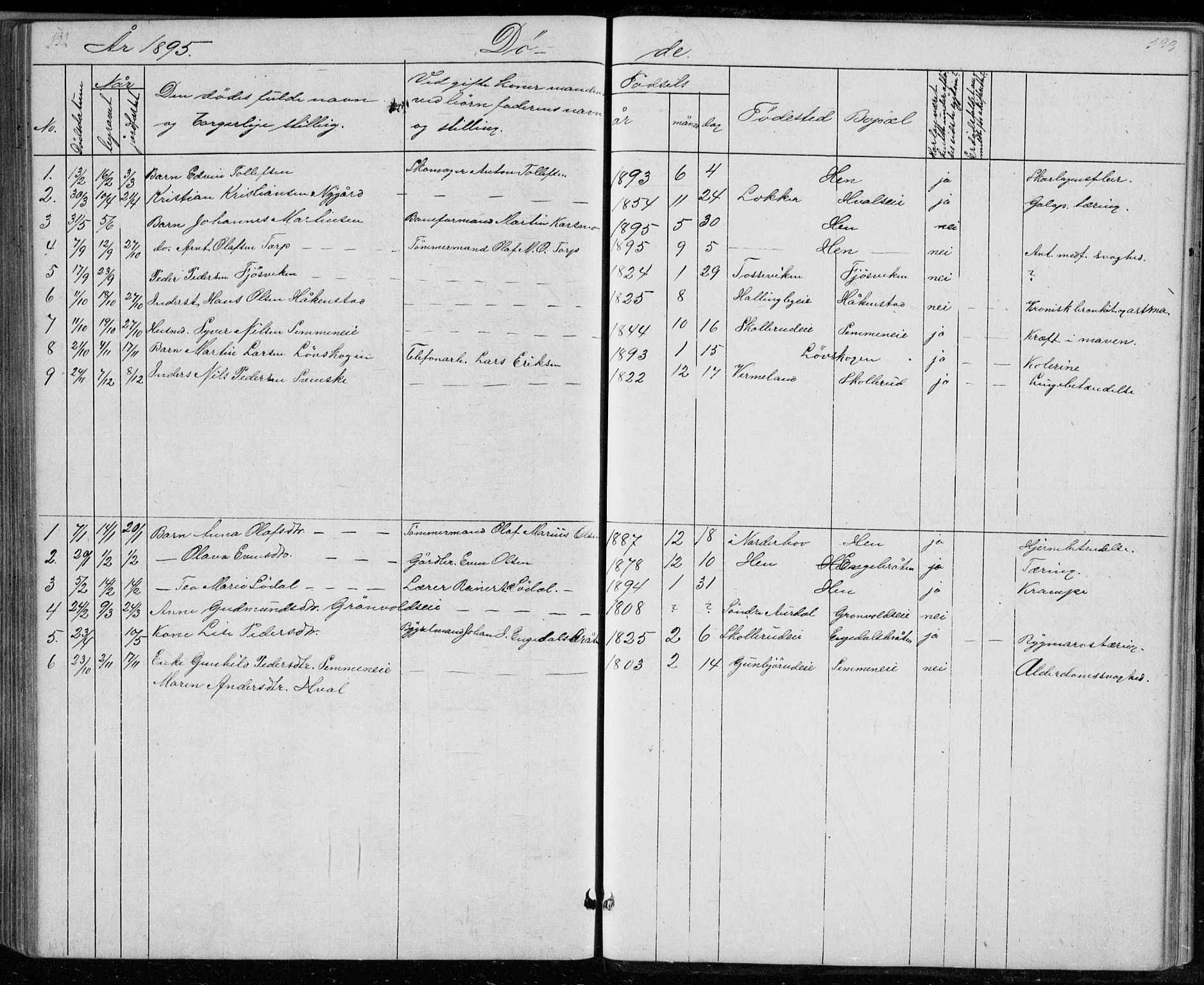 Ådal kirkebøker, SAKO/A-248/G/Gc/L0001: Parish register (copy) no. III 1, 1862-1898, p. 532-533