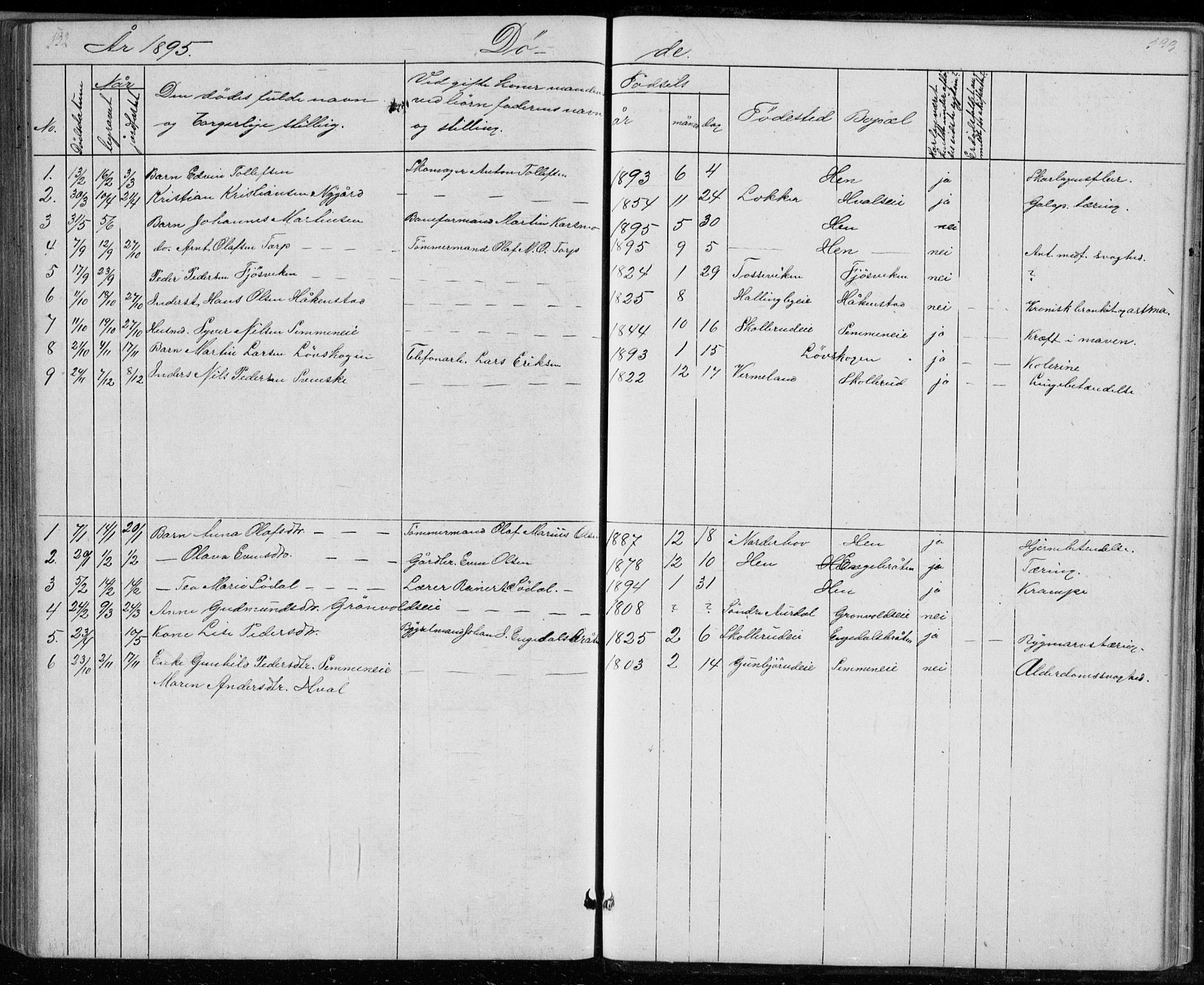 Ådal kirkebøker, AV/SAKO-A-248/G/Gc/L0001: Parish register (copy) no. III 1, 1862-1898, p. 532-533