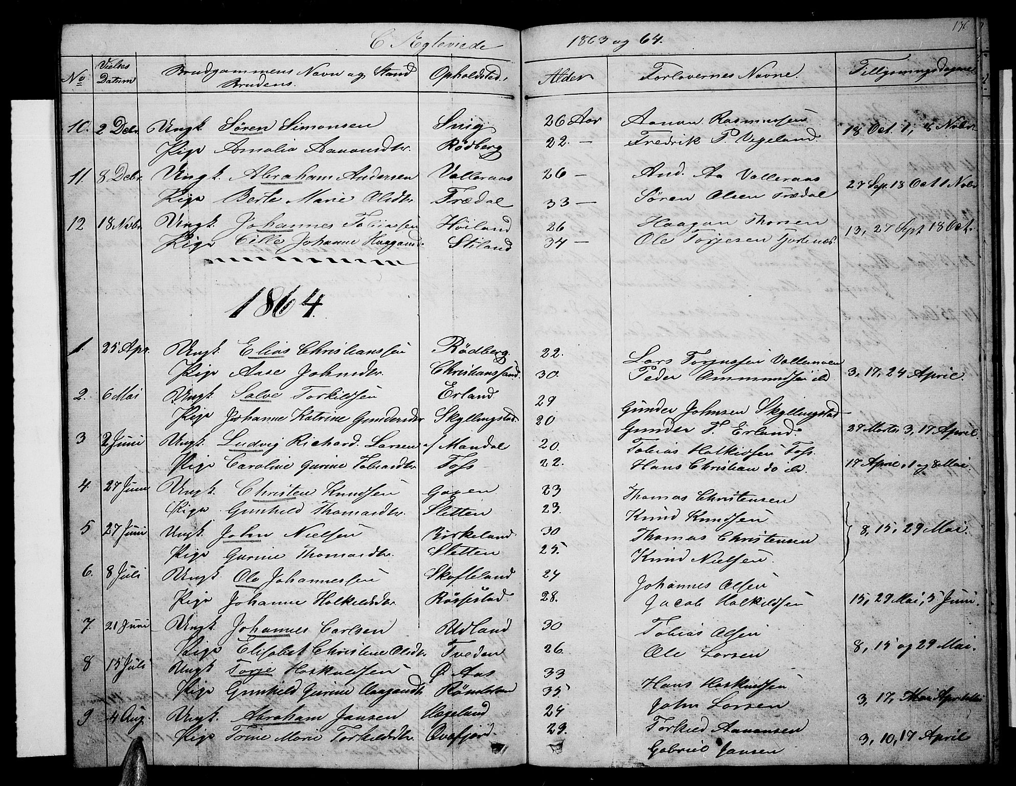 Sør-Audnedal sokneprestkontor, AV/SAK-1111-0039/F/Fb/Fbb/L0003: Parish register (copy) no. B 3, 1859-1868, p. 136