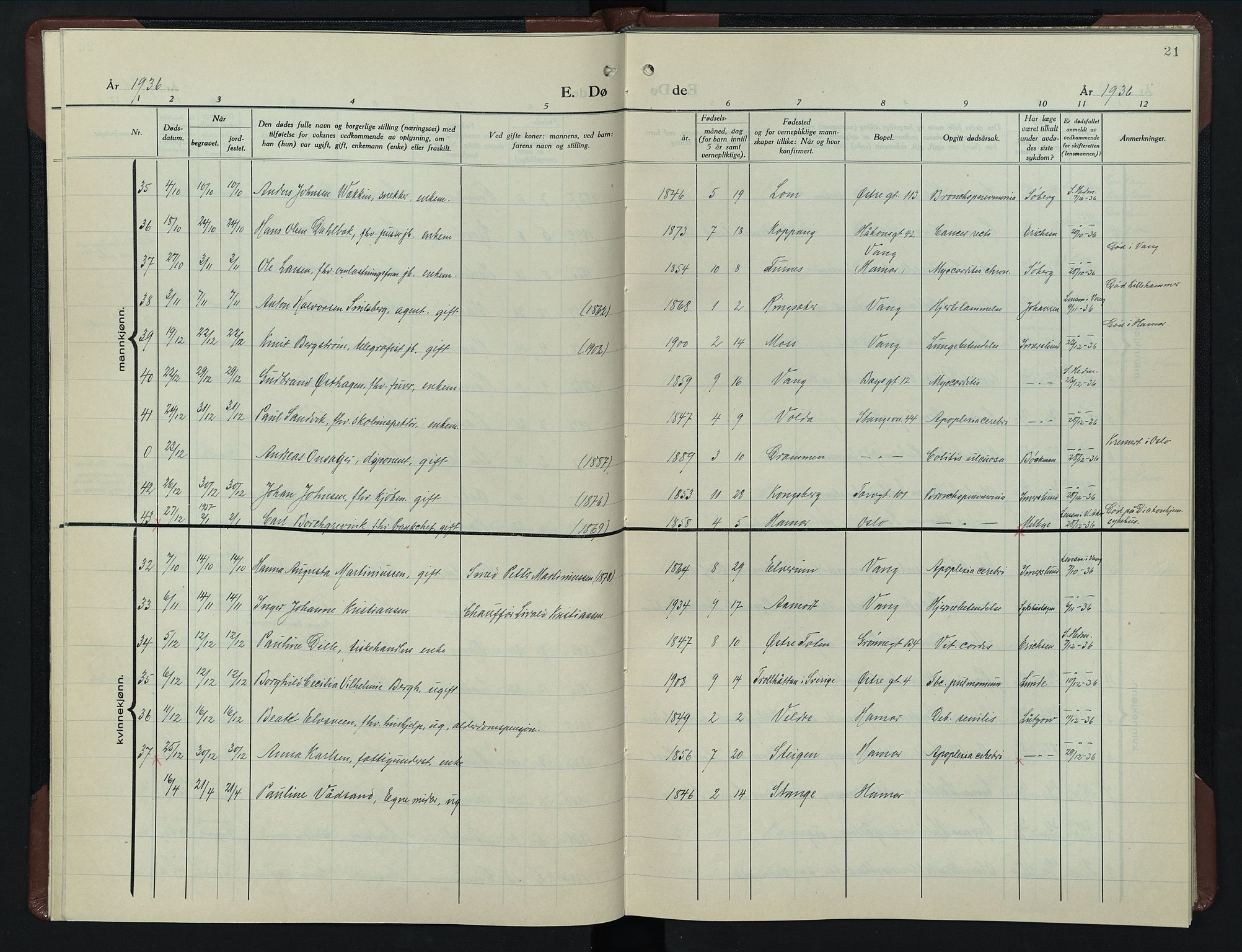 Hamar prestekontor, AV/SAH-DOMPH-002/H/Ha/Hab/L0007: Parish register (copy) no. 7, 1933-1950, p. 21