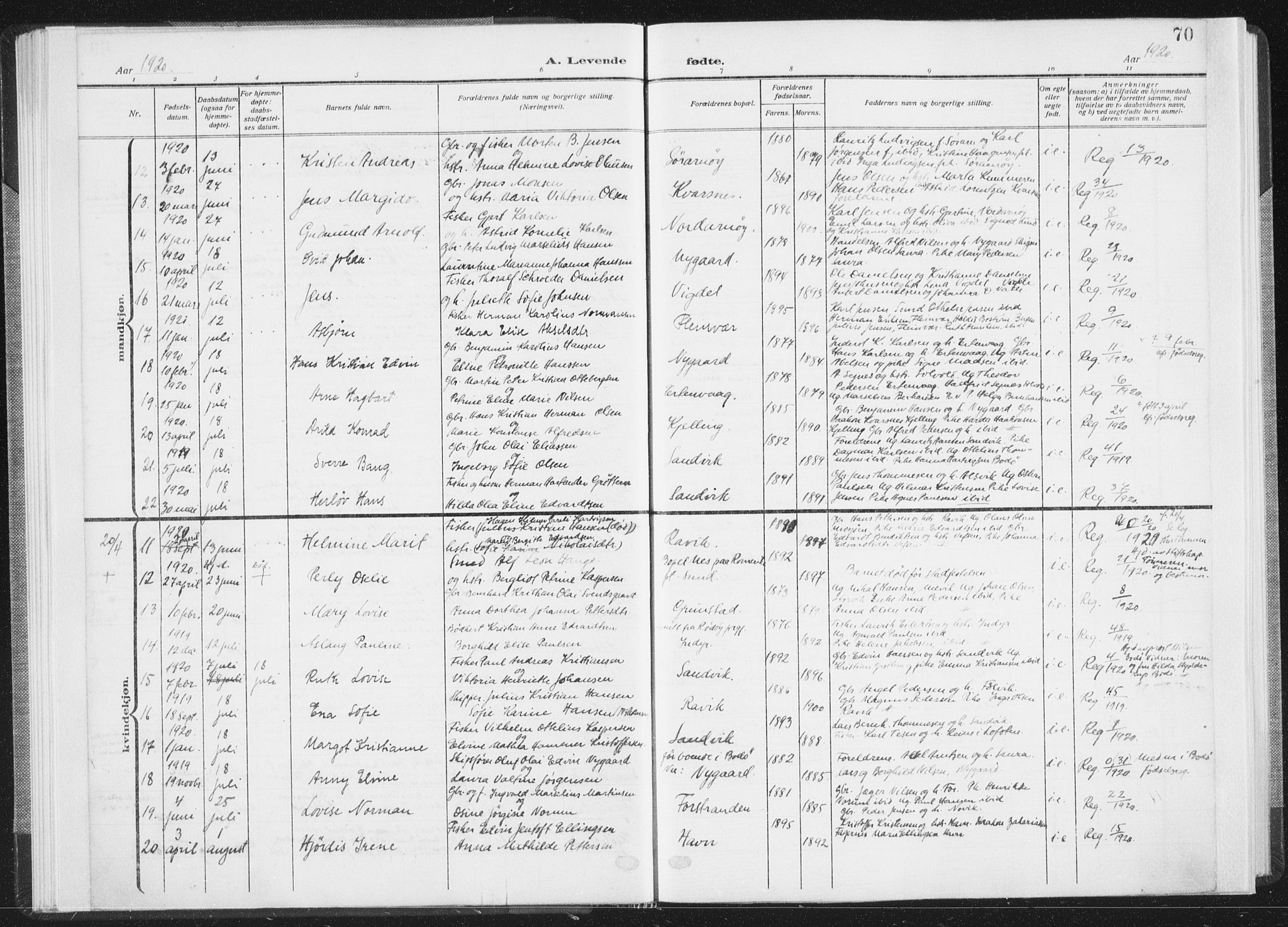 Ministerialprotokoller, klokkerbøker og fødselsregistre - Nordland, SAT/A-1459/805/L0104: Parish register (official) no. 805A09, 1909-1926, p. 70