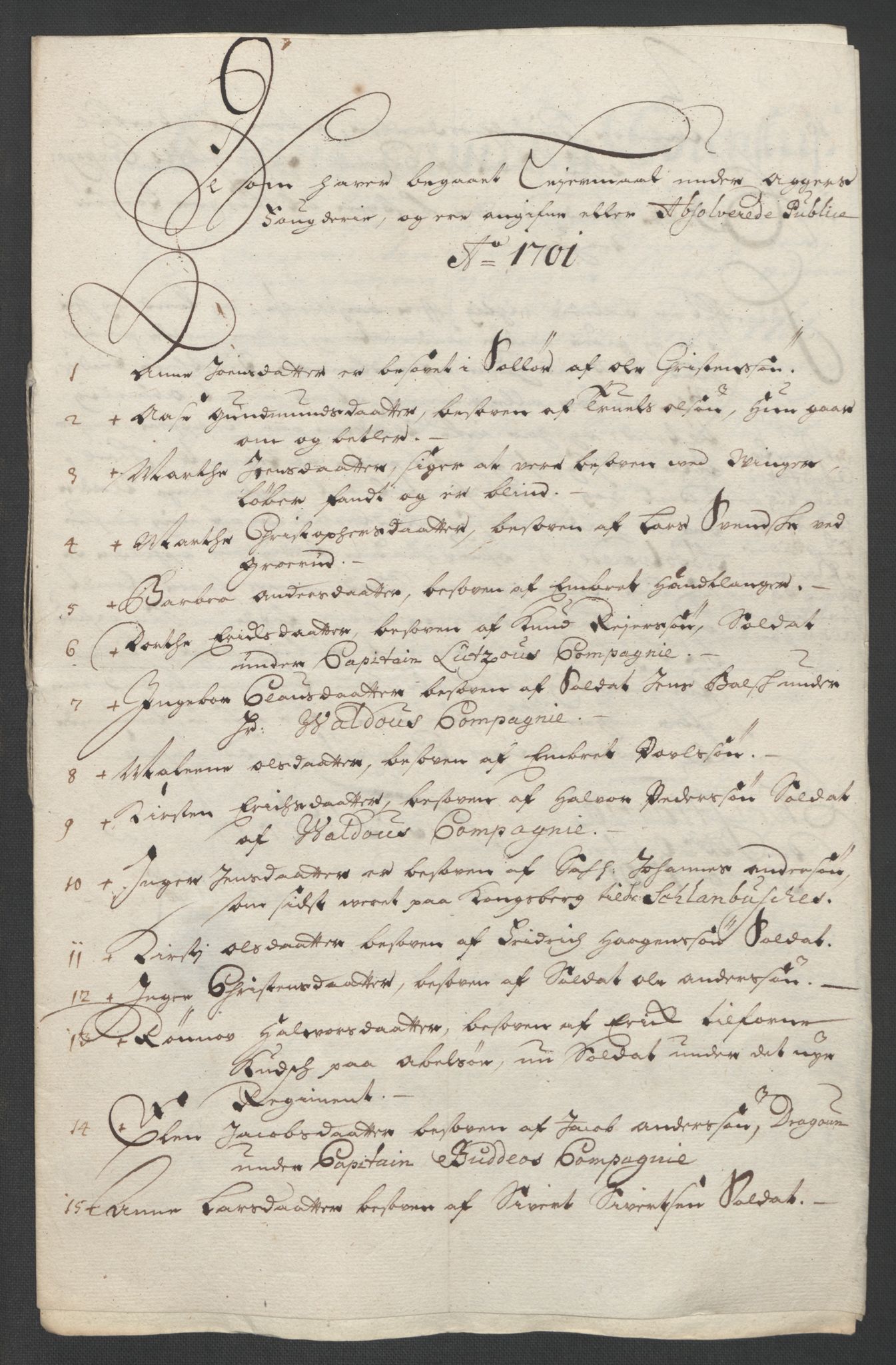 Rentekammeret inntil 1814, Reviderte regnskaper, Fogderegnskap, AV/RA-EA-4092/R10/L0444: Fogderegnskap Aker og Follo, 1701-1702, p. 82