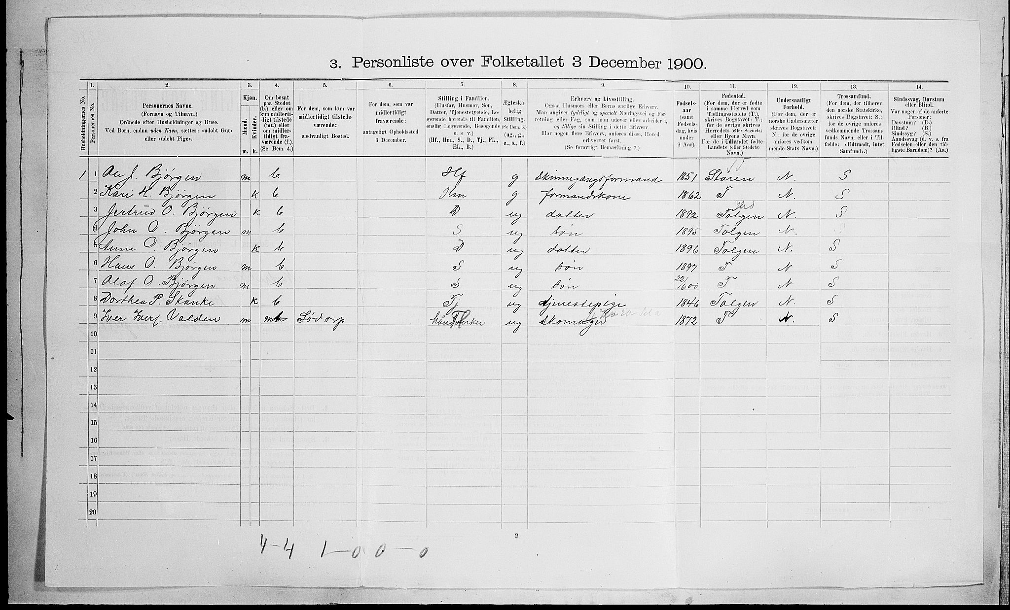 SAH, 1900 census for Nord-Fron, 1900, p. 102