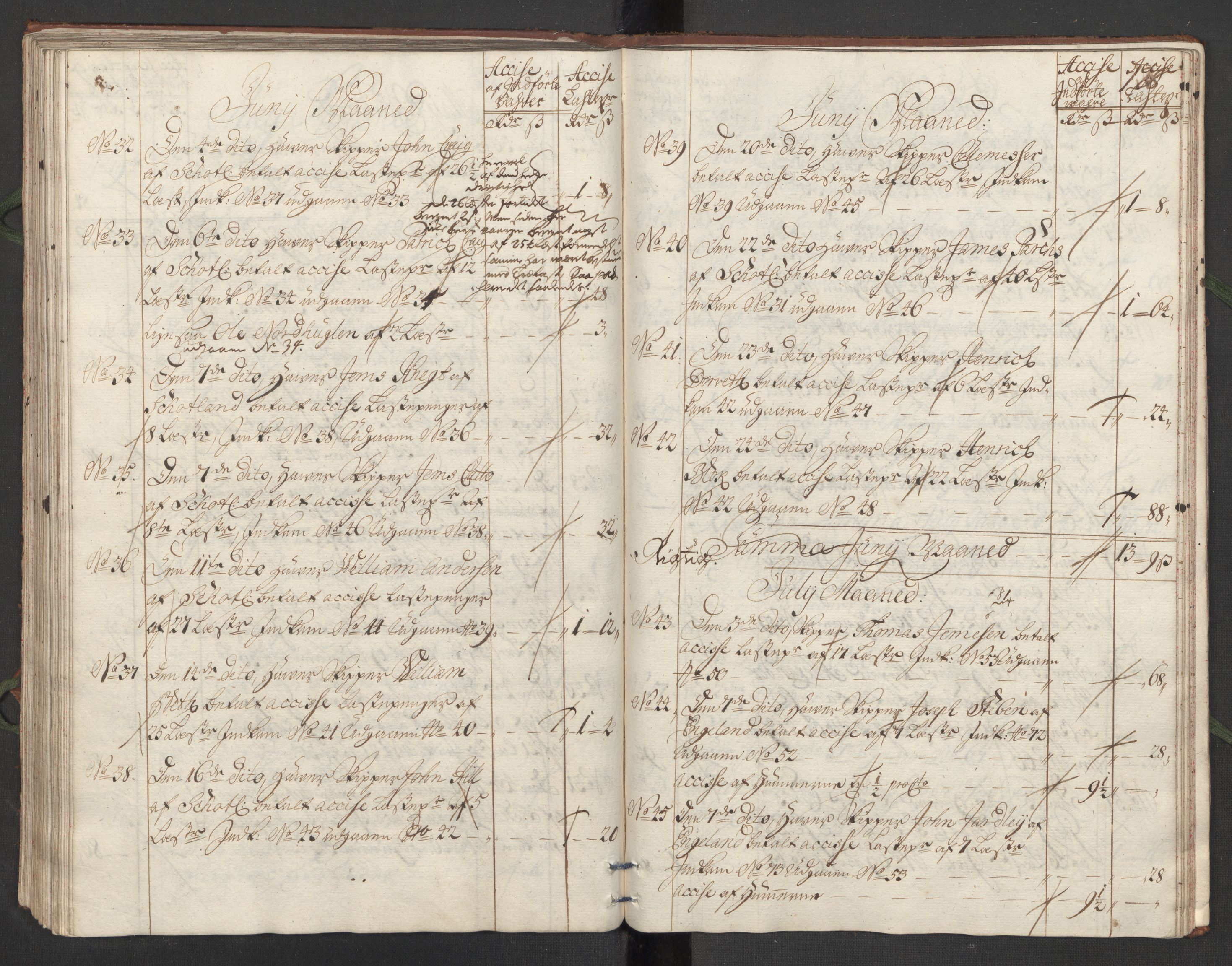 Generaltollkammeret, tollregnskaper, AV/RA-EA-5490/R24/L0008/0001: Tollregnskaper Sunnhordland / Hovedtollbok, 1731, p. 127b-128a