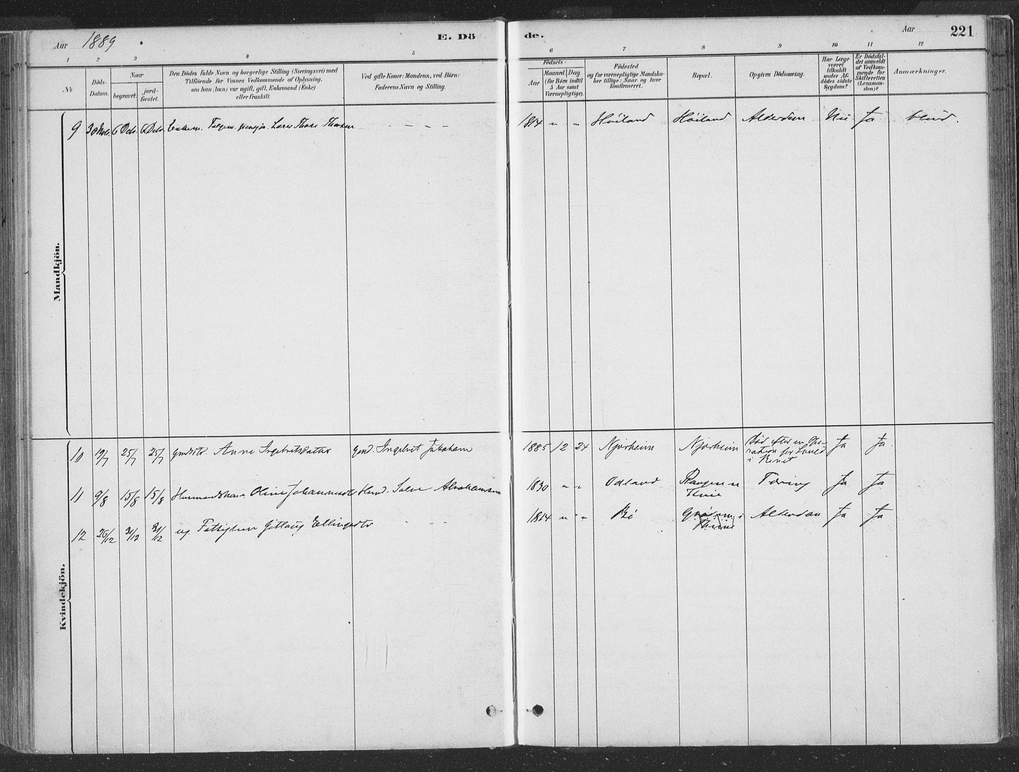 Hå sokneprestkontor, SAST/A-101801/001/30BA/L0010: Parish register (official) no. A 9, 1879-1896, p. 221