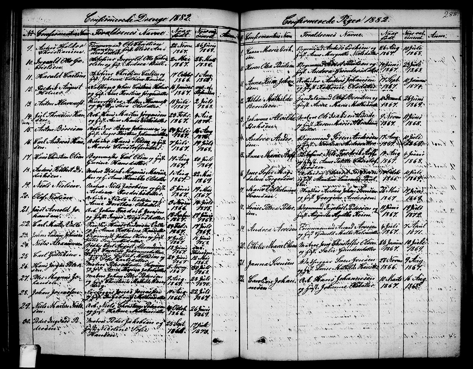 Larvik kirkebøker, SAKO/A-352/G/Ga/L0004: Parish register (copy) no. I 4, 1871-1888, p. 288