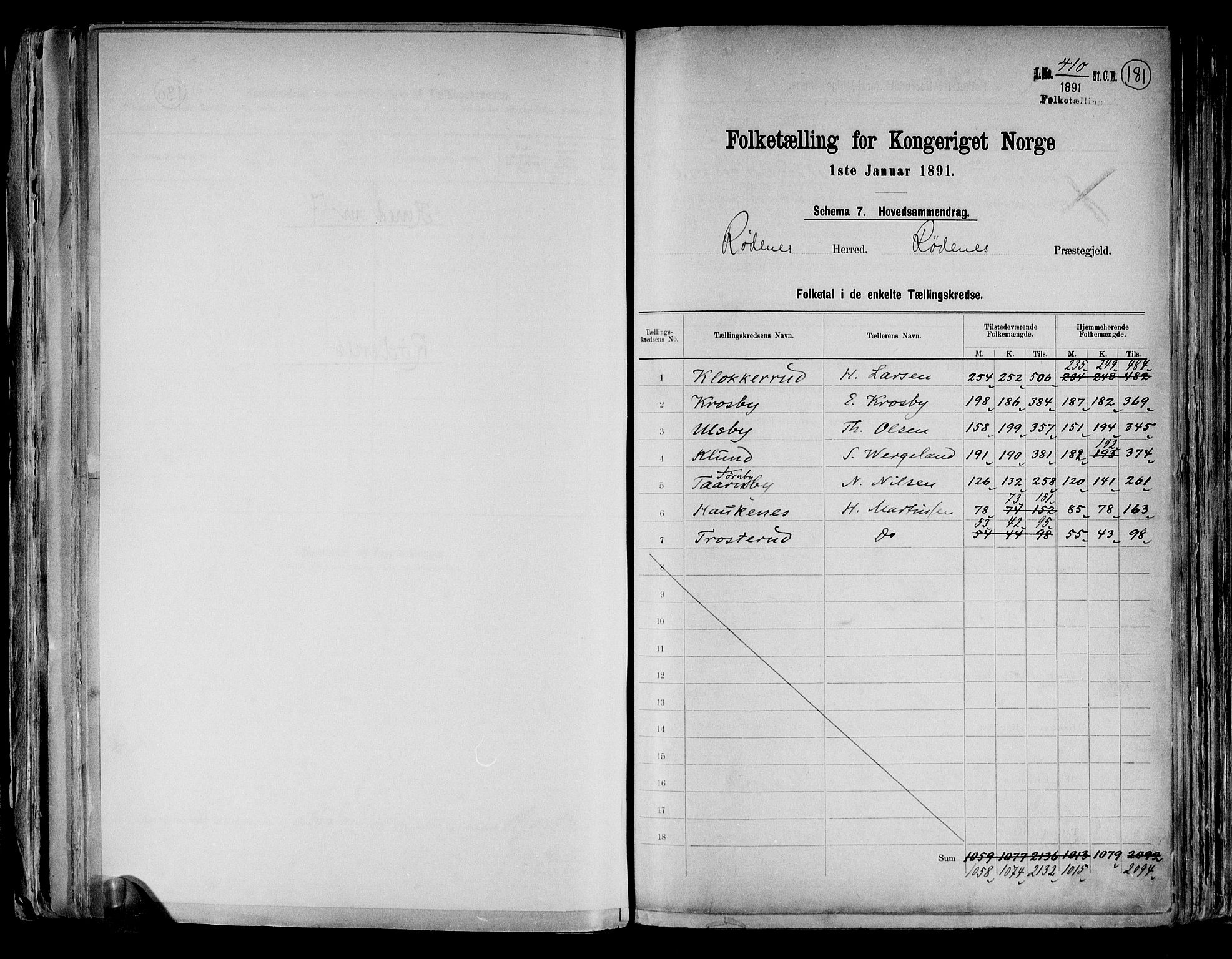 RA, 1891 census for 0120 Rødenes, 1891, p. 2