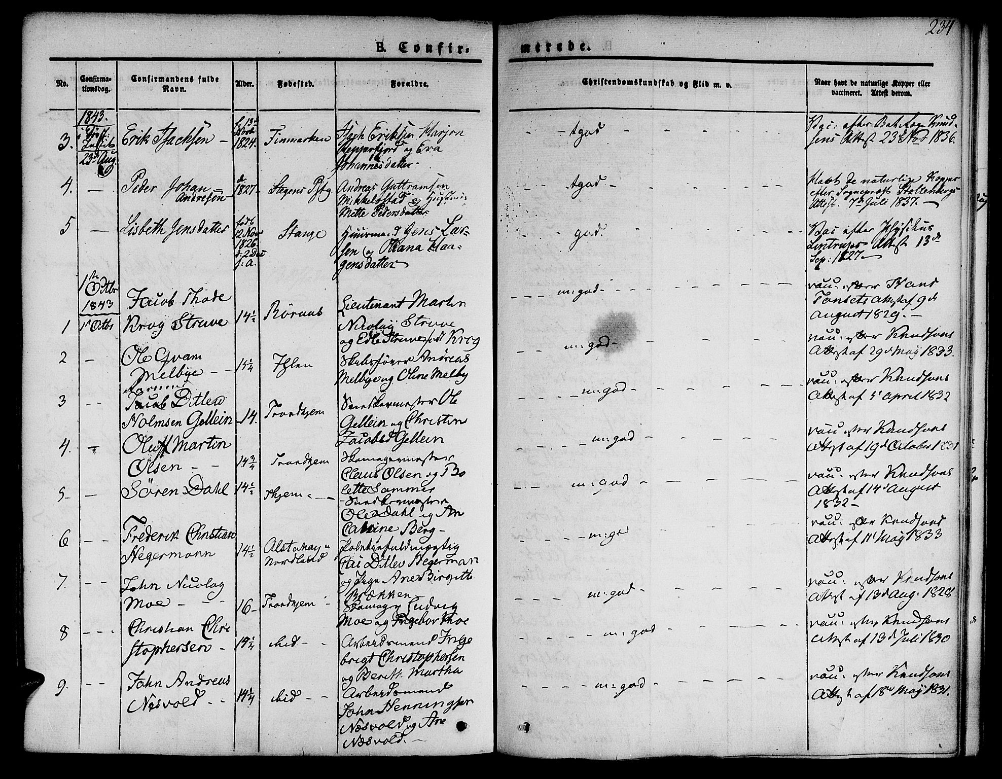 Ministerialprotokoller, klokkerbøker og fødselsregistre - Sør-Trøndelag, AV/SAT-A-1456/601/L0048: Parish register (official) no. 601A16, 1840-1847, p. 234