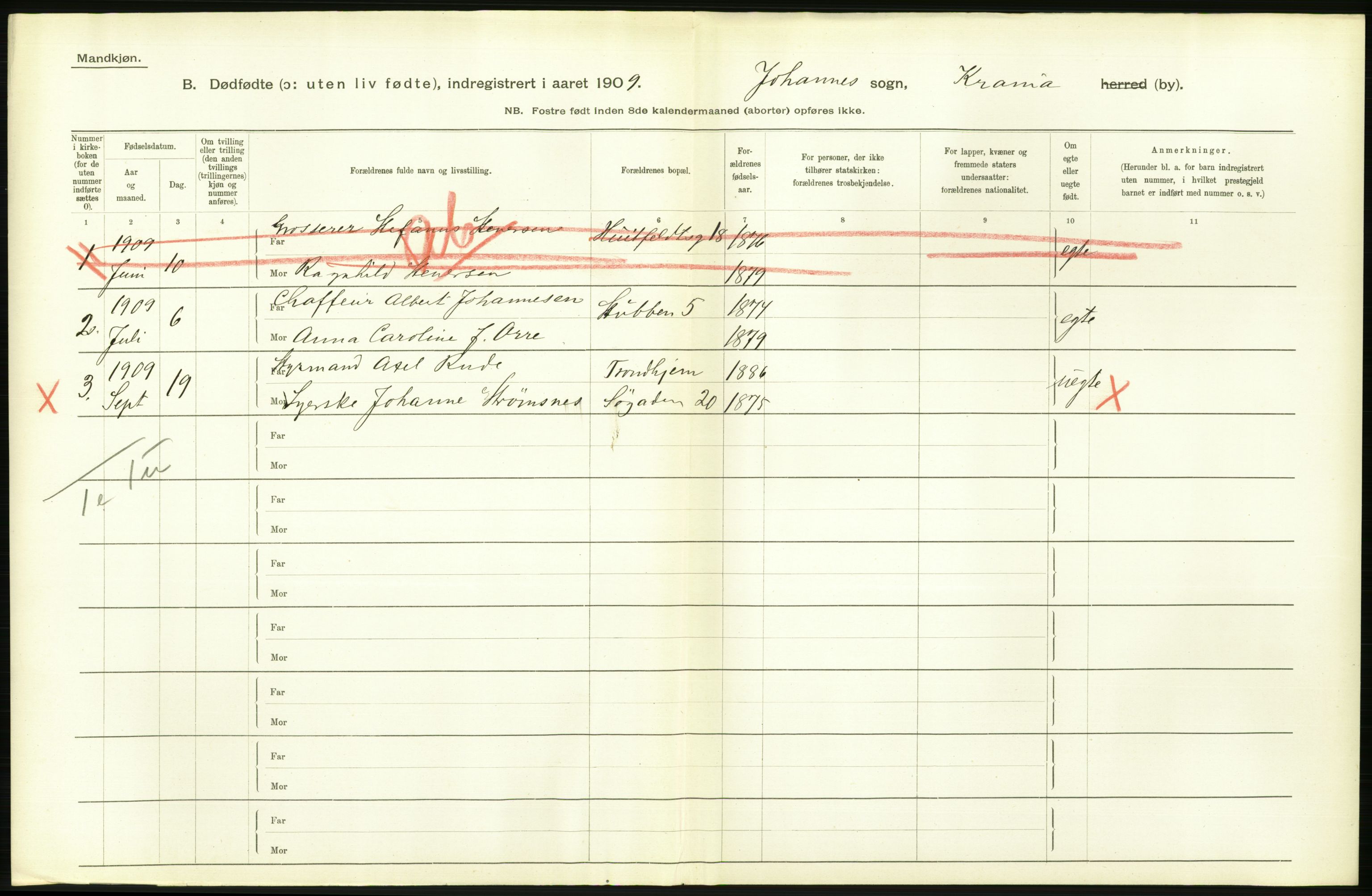 Statistisk sentralbyrå, Sosiodemografiske emner, Befolkning, AV/RA-S-2228/D/Df/Dfa/Dfag/L0010: Kristiania: Døde, dødfødte., 1909, p. 576