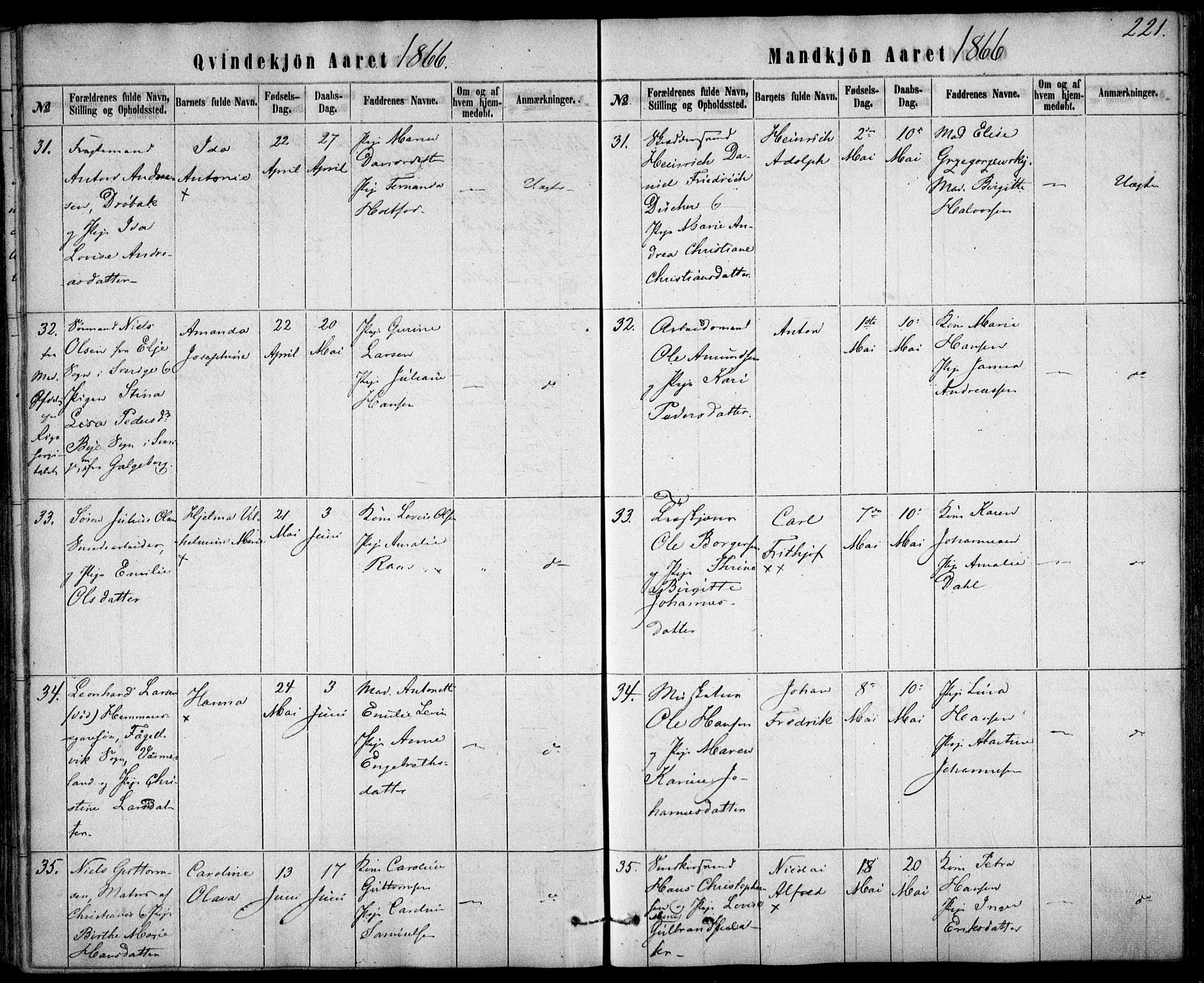 Rikshospitalet prestekontor Kirkebøker, SAO/A-10309b/F/L0004: Parish register (official) no. 4, 1853-1870, p. 221