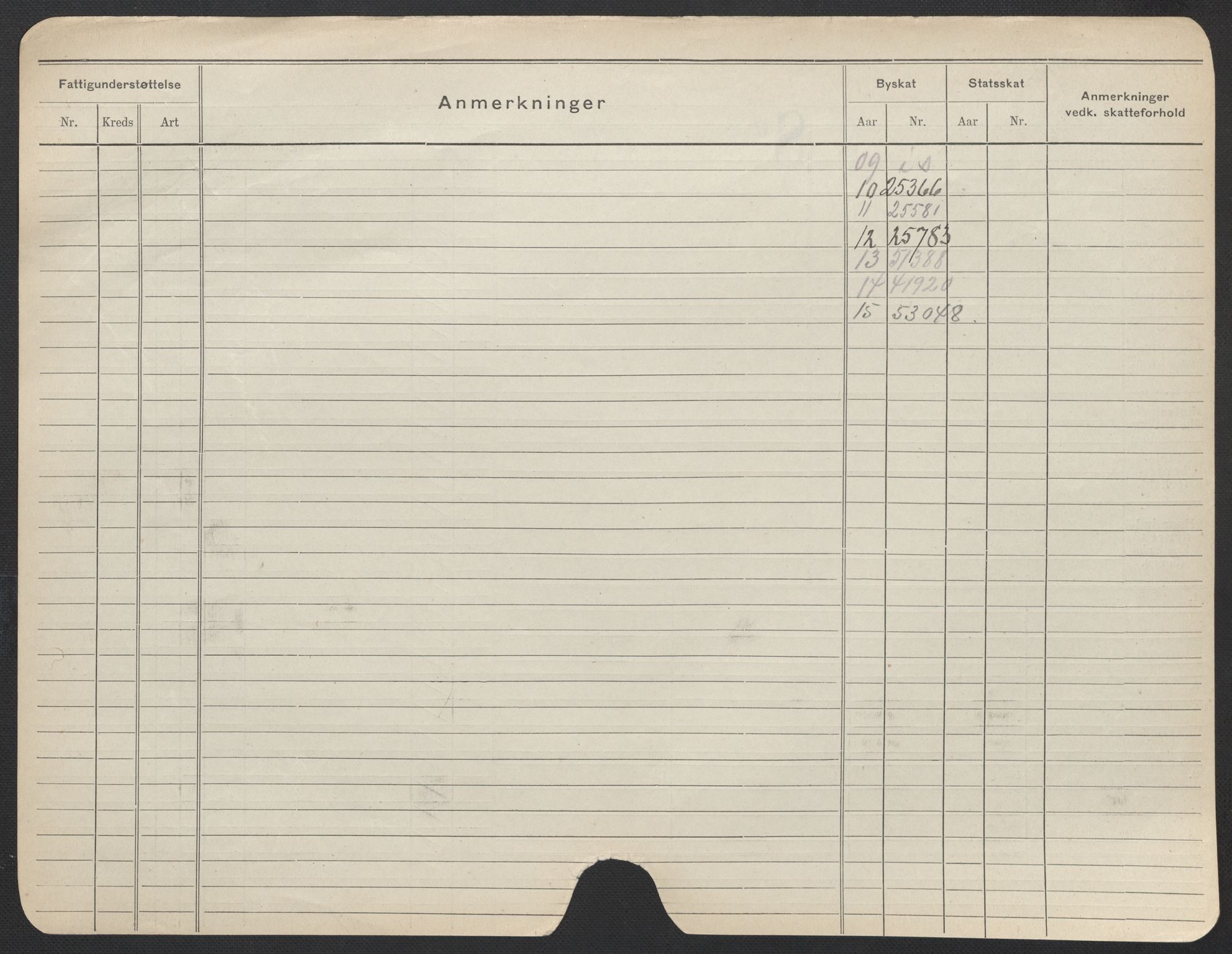 Oslo folkeregister, Registerkort, AV/SAO-A-11715/F/Fa/Fac/L0024: Kvinner, 1906-1914, p. 150b