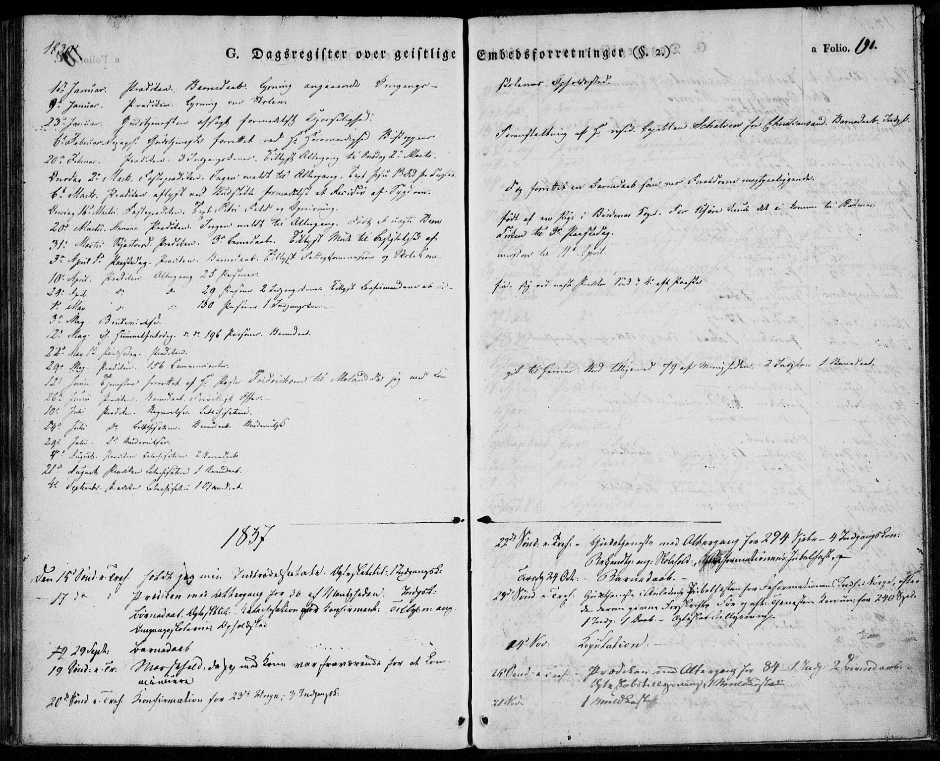 Tveit sokneprestkontor, SAK/1111-0043/F/Fa/L0003: Parish register (official) no. A 3, 1829-1852, p. 191