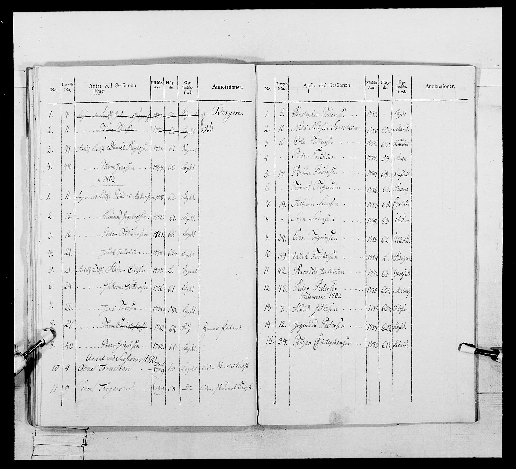 Generalitets- og kommissariatskollegiet, Det kongelige norske kommissariatskollegium, RA/EA-5420/E/Eh/L0111: Vesterlenske nasjonale infanteriregiment, 1810, p. 439