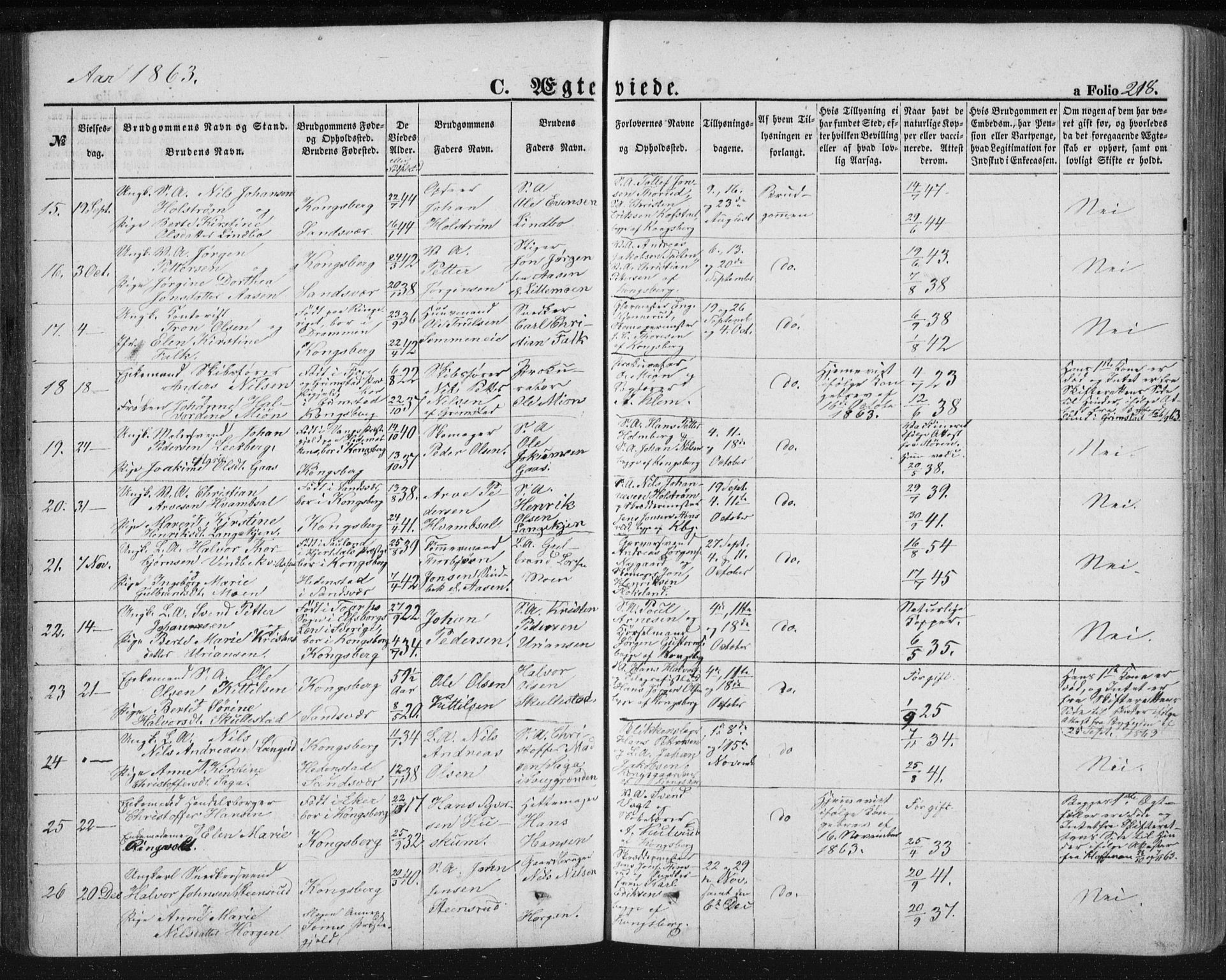 Kongsberg kirkebøker, SAKO/A-22/F/Fa/L0010: Parish register (official) no. I 10, 1859-1875, p. 218