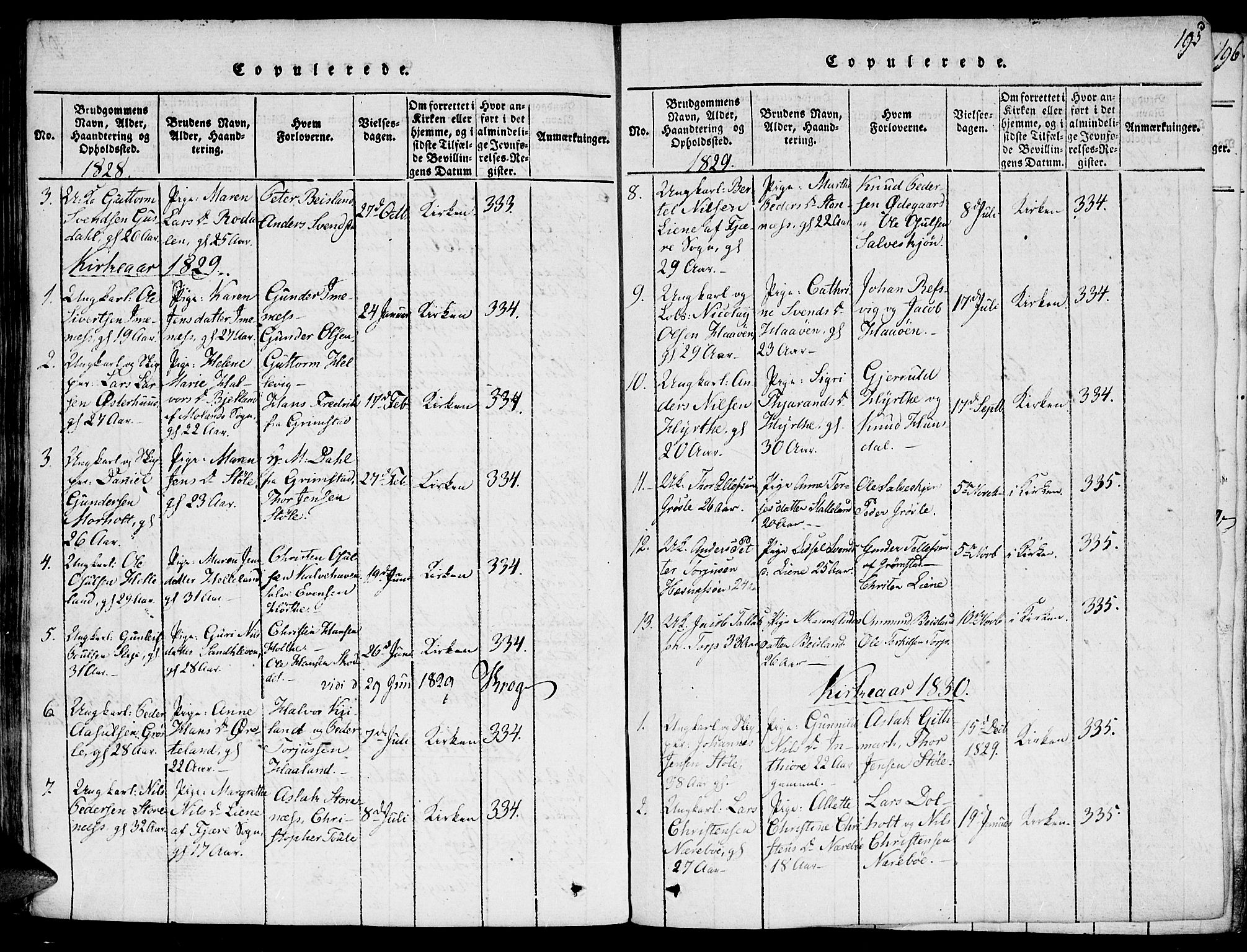 Hommedal sokneprestkontor, AV/SAK-1111-0023/F/Fa/Fab/L0003: Parish register (official) no. A 3, 1815-1848, p. 195