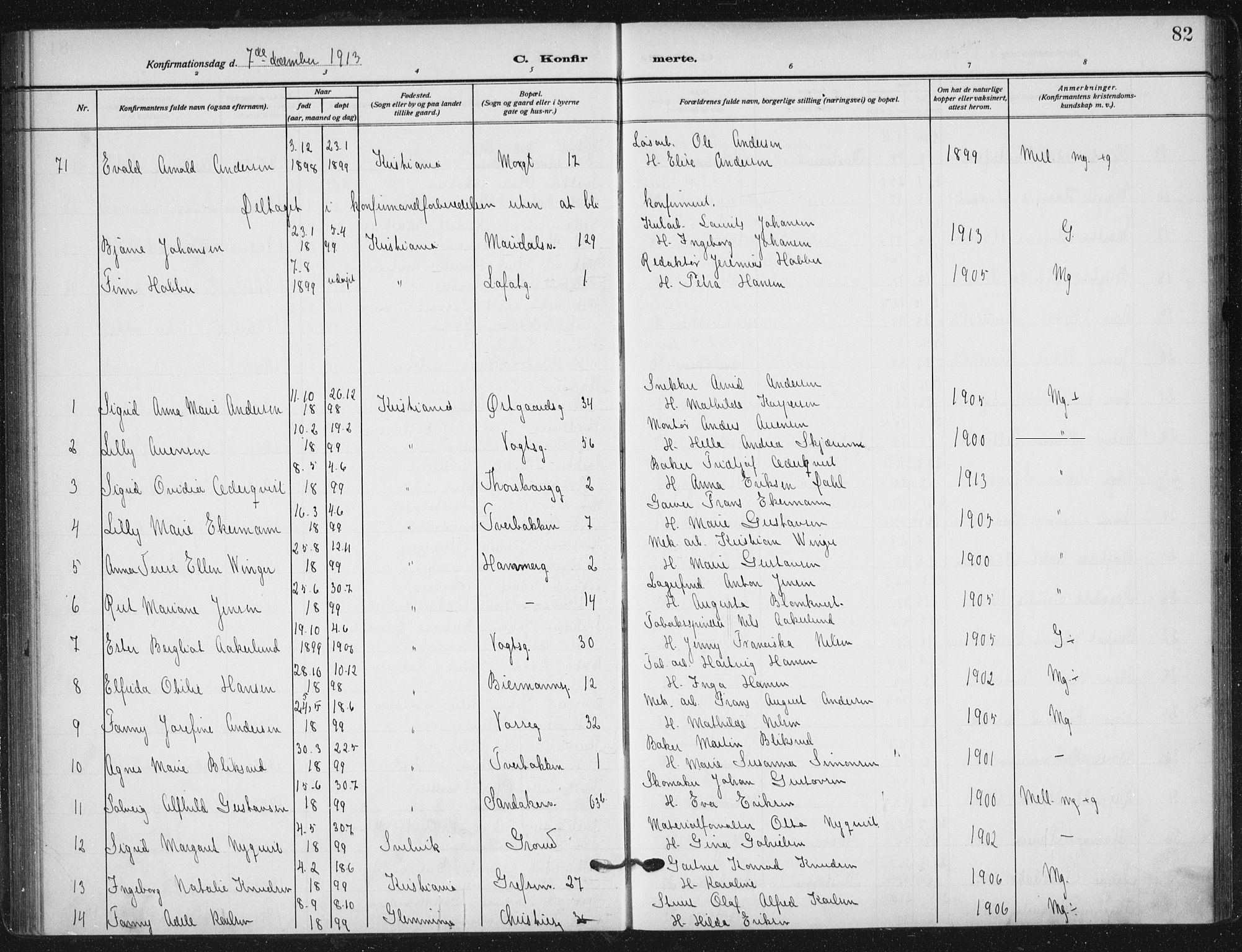 Sagene prestekontor Kirkebøker, AV/SAO-A-10796/F/L0008: Parish register (official) no. 8, 1910-1919, p. 82