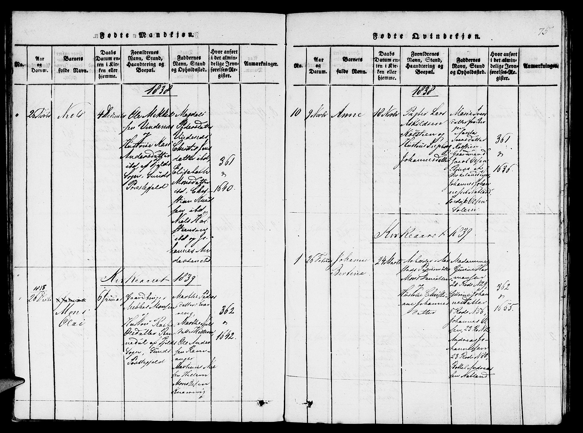 St. Jørgens hospital og Årstad sokneprestembete, AV/SAB-A-99934: Parish register (copy) no. A 1, 1816-1843, p. 75