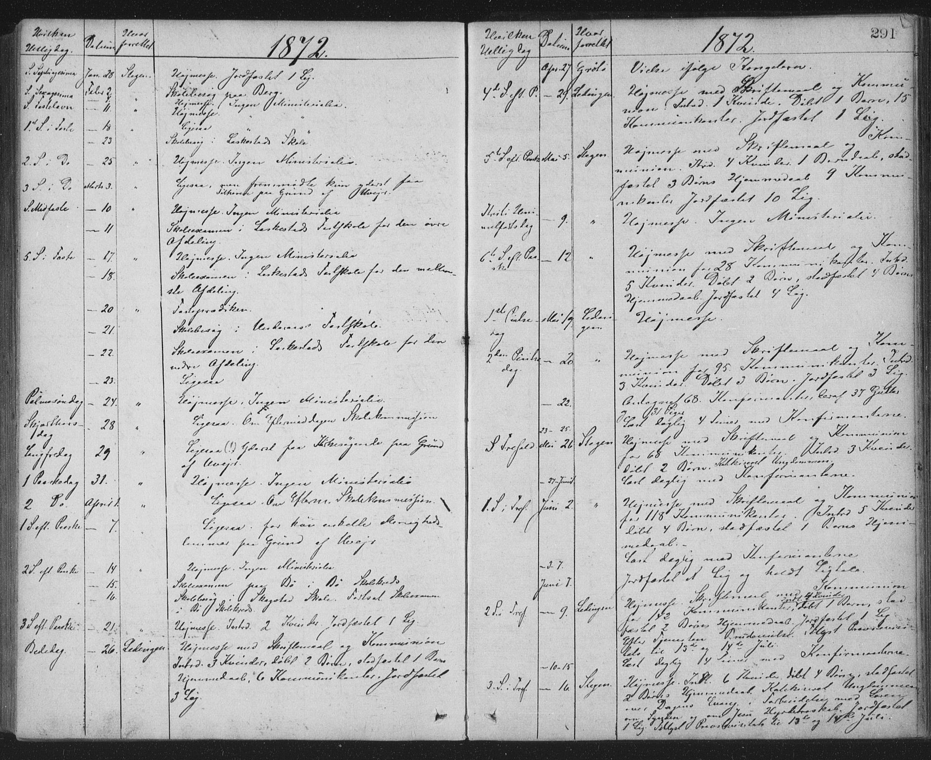 Ministerialprotokoller, klokkerbøker og fødselsregistre - Nordland, AV/SAT-A-1459/855/L0801: Parish register (official) no. 855A09, 1864-1874, p. 291