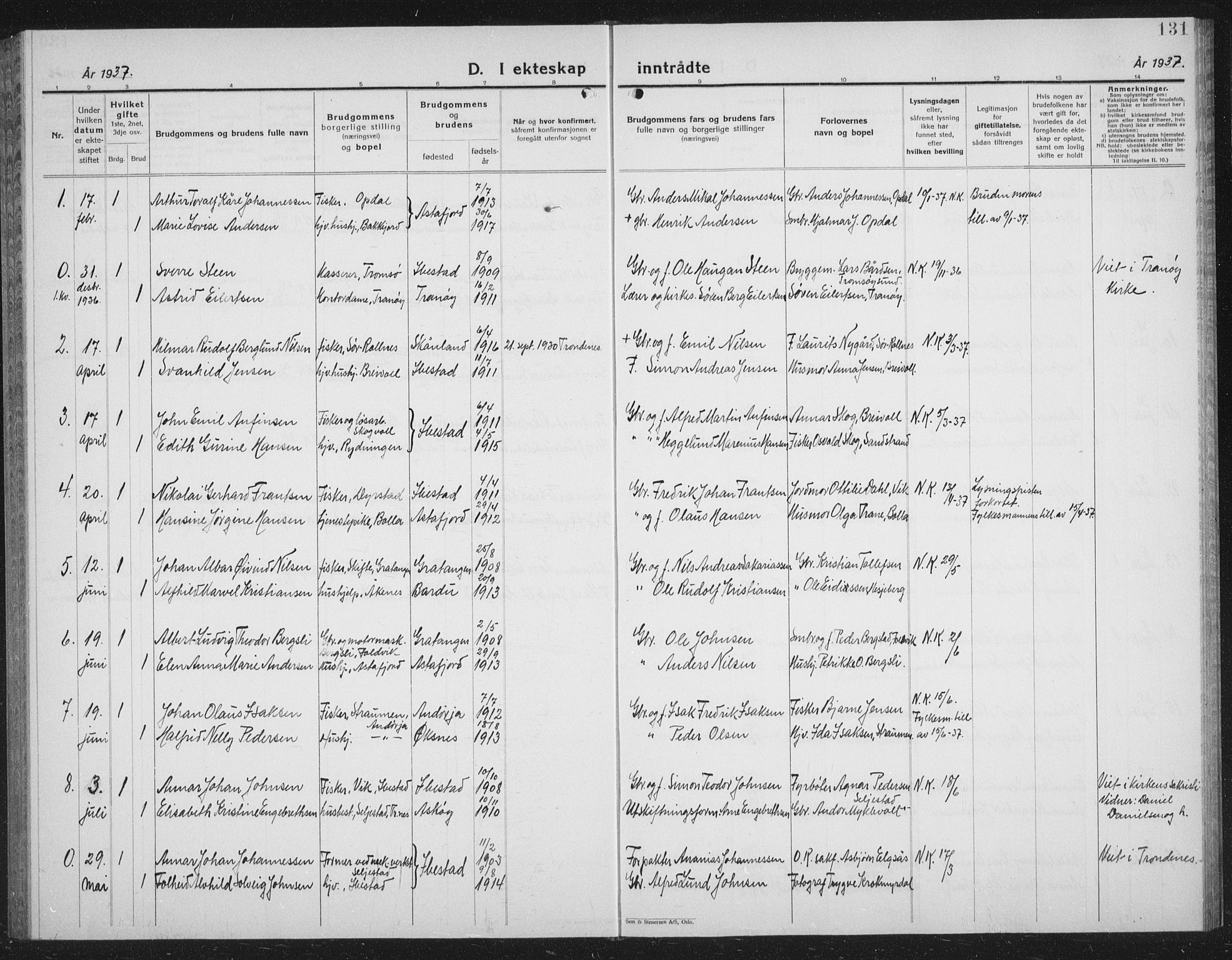 Ibestad sokneprestembete, SATØ/S-0077/H/Ha/Hab/L0011klokker: Parish register (copy) no. 11, 1930-1942, p. 131
