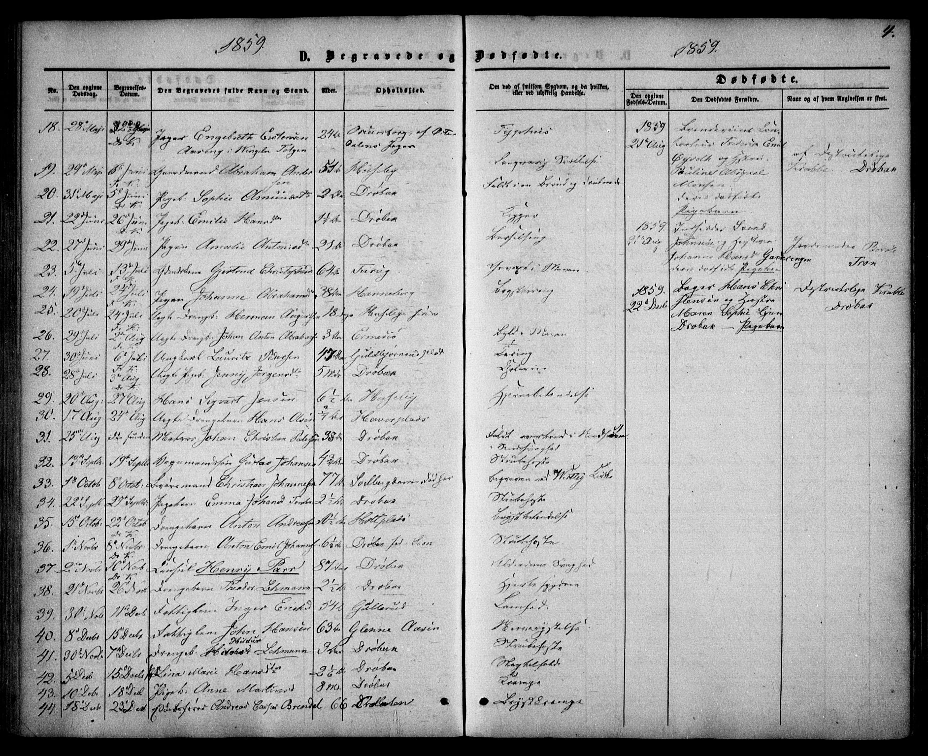 Drøbak prestekontor Kirkebøker, AV/SAO-A-10142a/F/Fa/L0002: Parish register (official) no. I 2, 1858-1870, p. 4