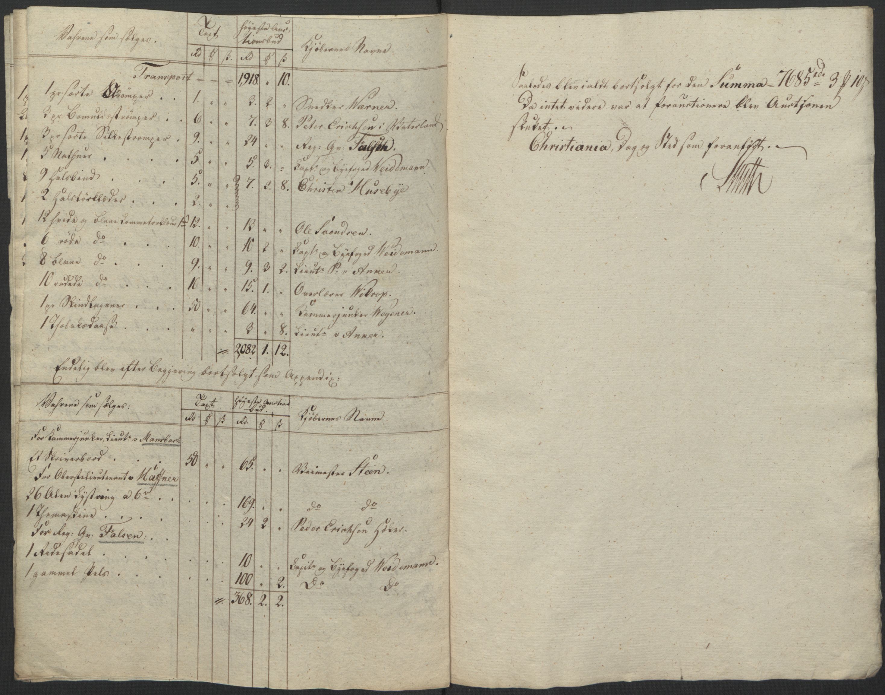 Forsvaret, Generalauditøren, AV/RA-RAFA-1772/F/Fj/Fja/L0038: --, 1744-1821, p. 7
