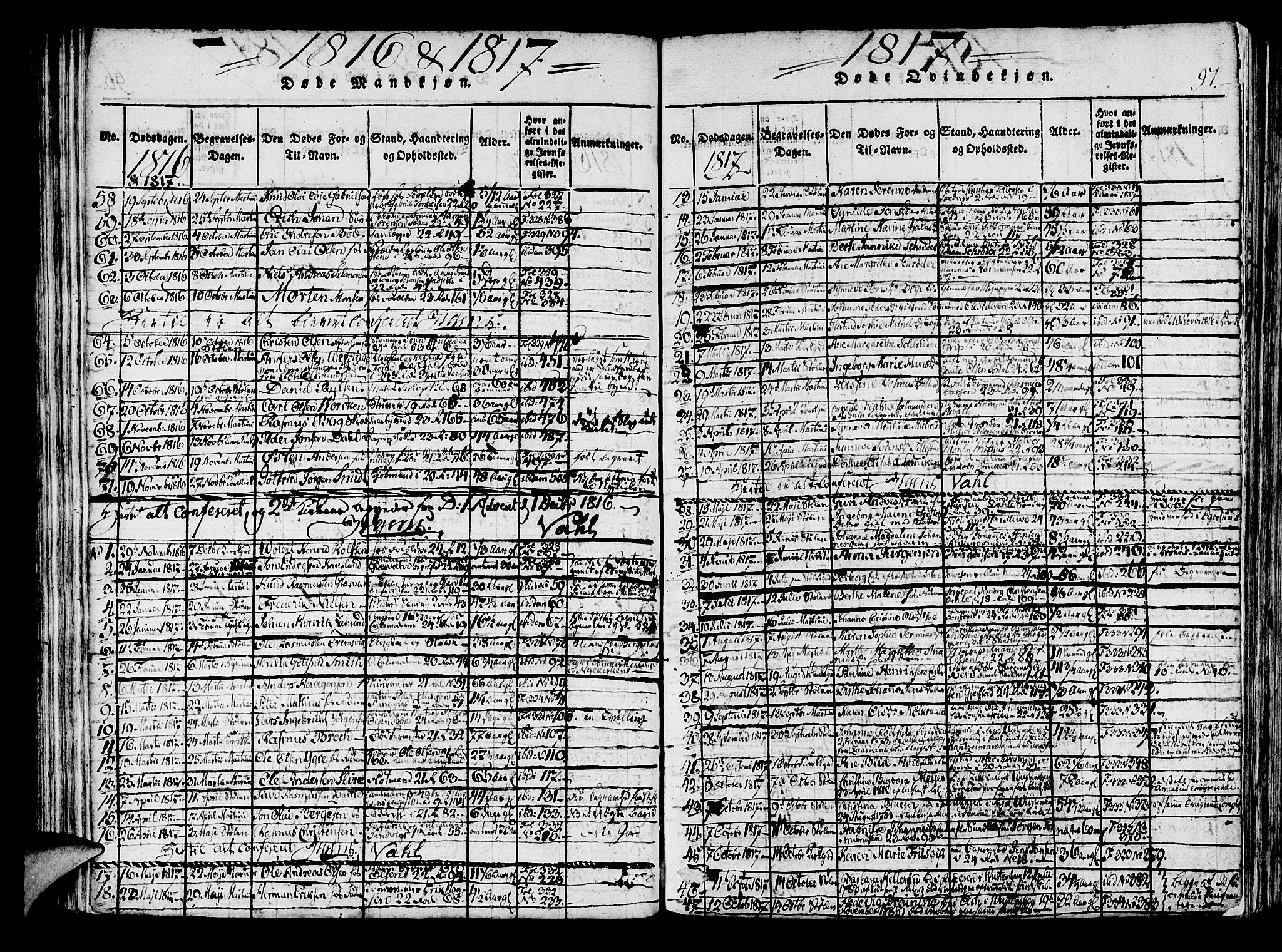 Korskirken sokneprestembete, AV/SAB-A-76101/H/Haa/L0013: Parish register (official) no. A 13, 1815-1822, p. 97